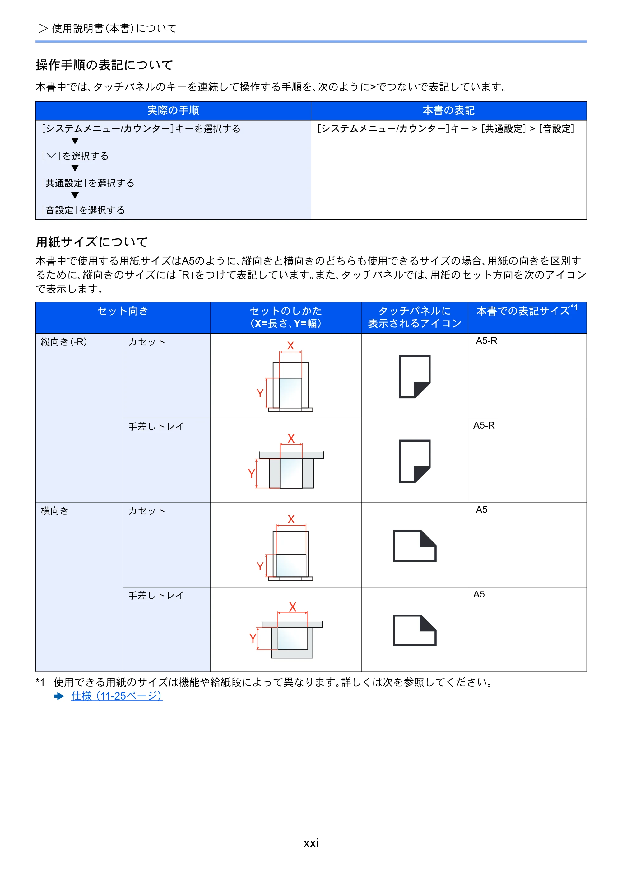 京セラ ECOSYS M2640idw ECOSYS M2640idw 使用説明書 — 原本ページ — 23ページ