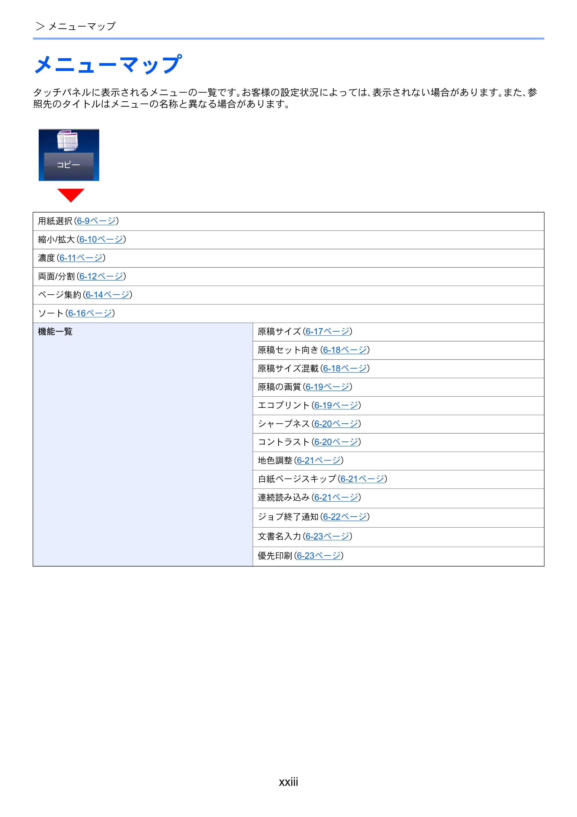 京セラ ECOSYS M2640idw ECOSYS M2640idw 使用説明書 — メニューマップ — 原本ページ — 25ページ