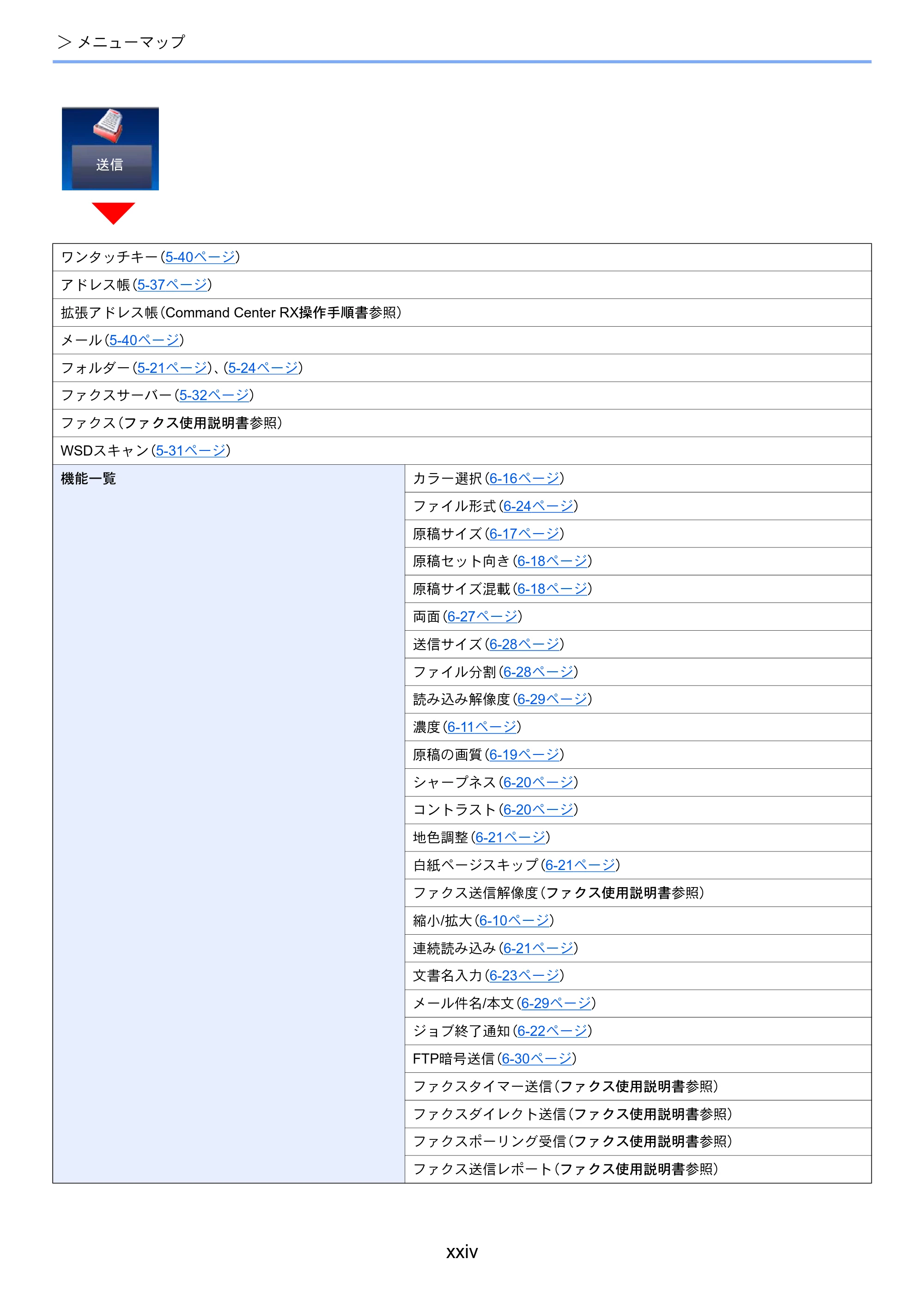 京セラ ECOSYS M2640idw ECOSYS M2640idw 使用説明書 — 原本ページ — 26ページ
