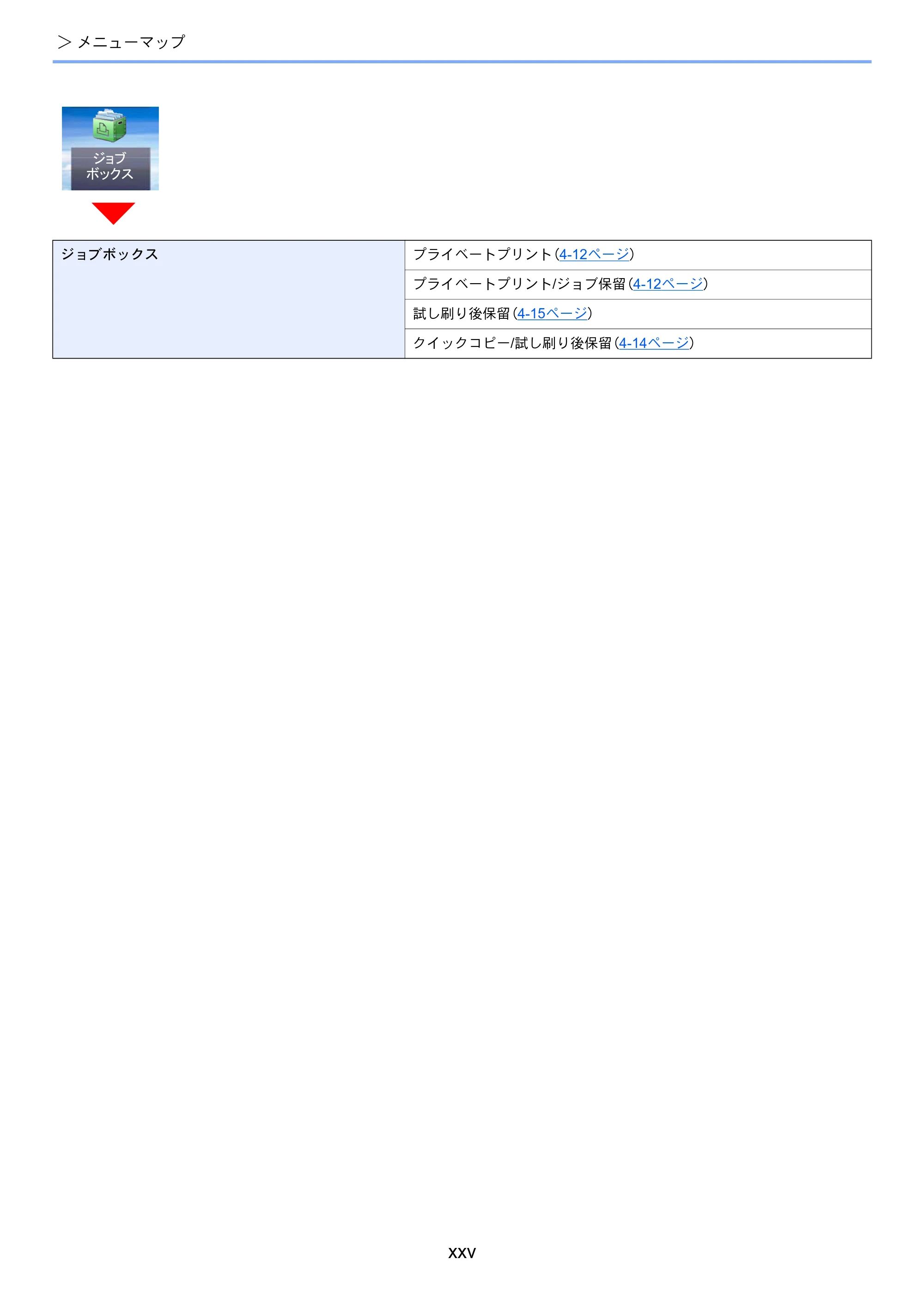 京セラ ECOSYS M2640idw ECOSYS M2640idw 使用説明書 — 原本ページ — 27ページ