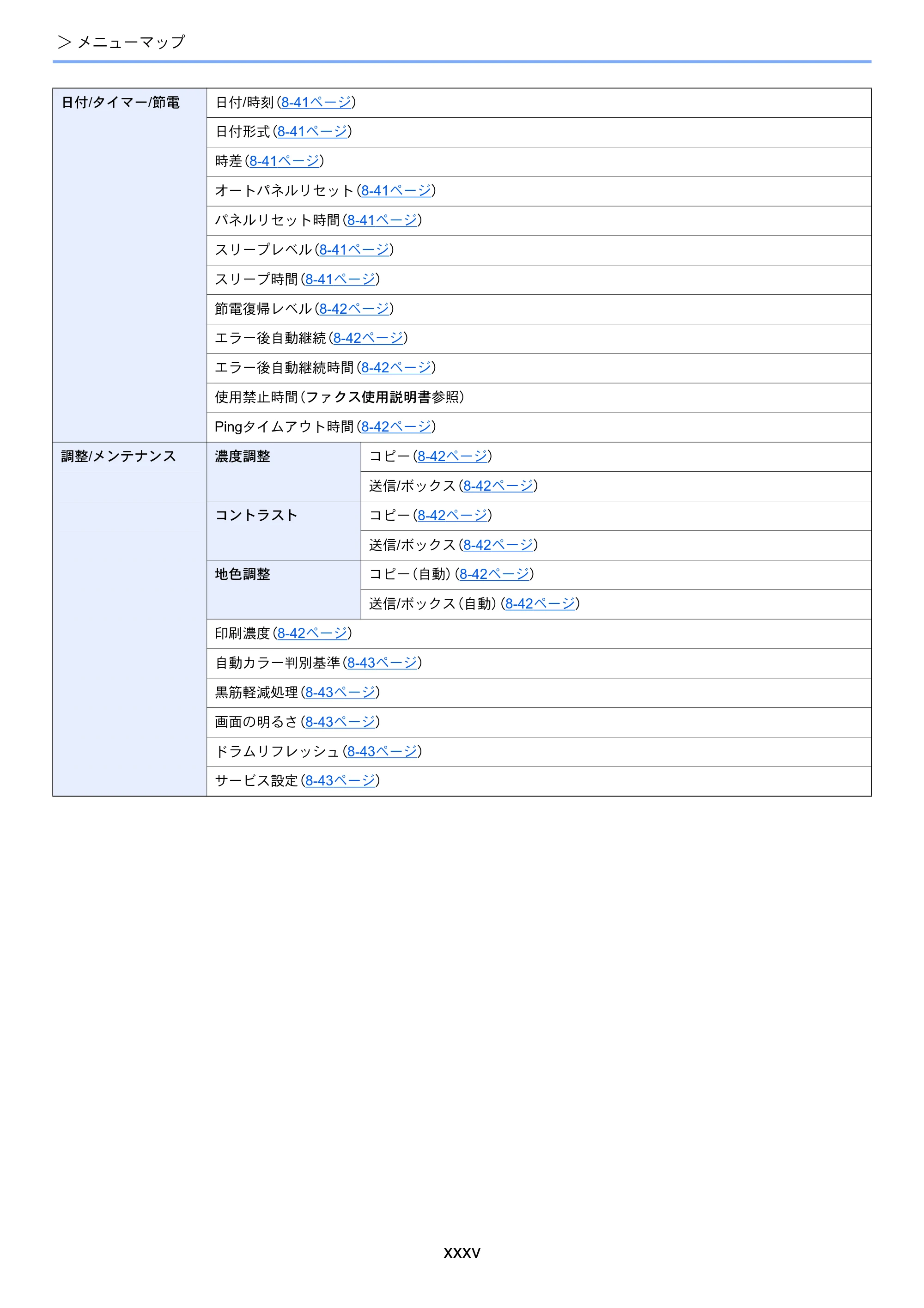 京セラ ECOSYS M2640idw ECOSYS M2640idw 使用説明書 — 原本ページ — 37ページ