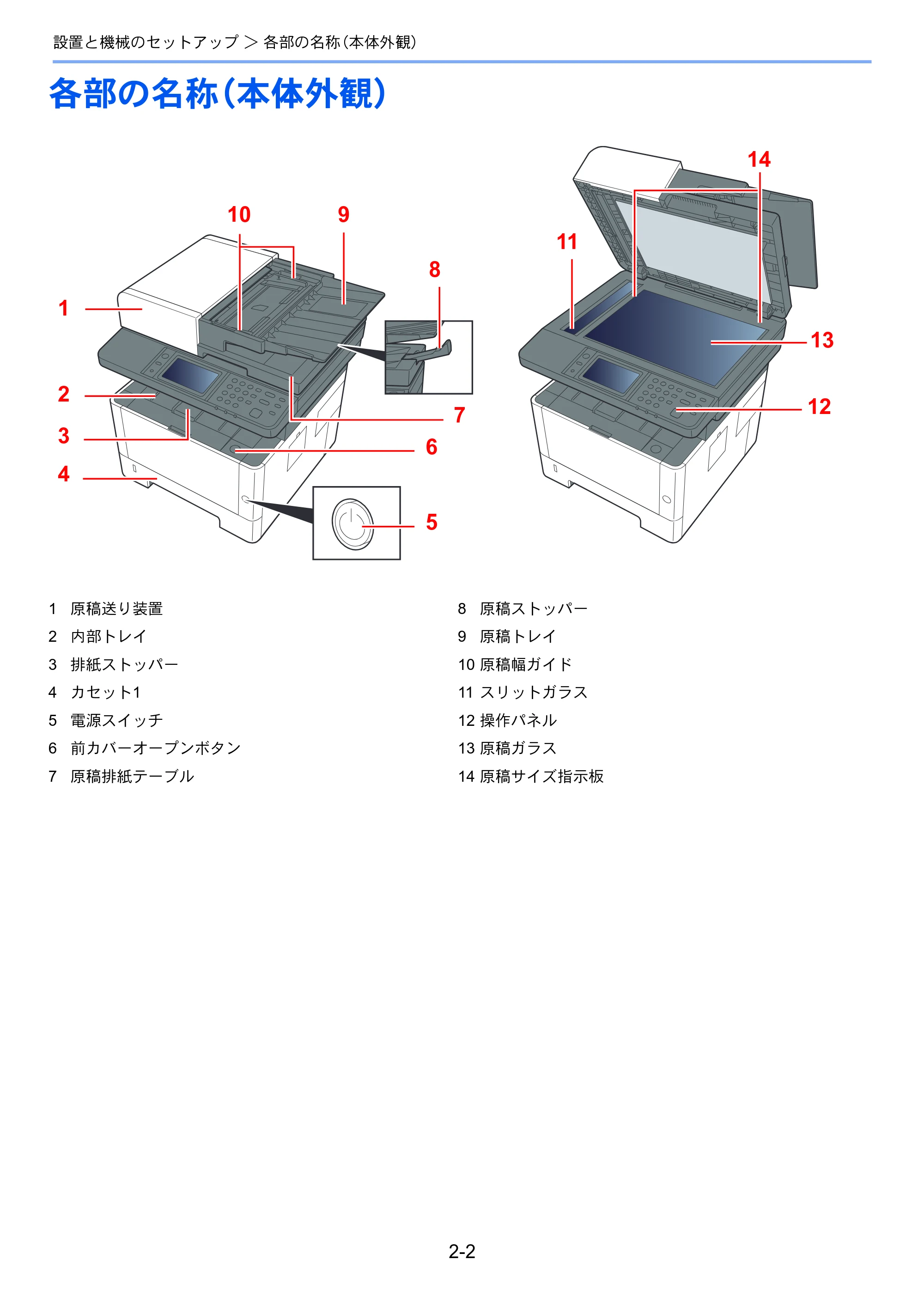 京セラ ECOSYS M2640idw ECOSYS M2640idw 使用説明書 — 各部の名称（本体外観） — 原本ページ — 53ページ