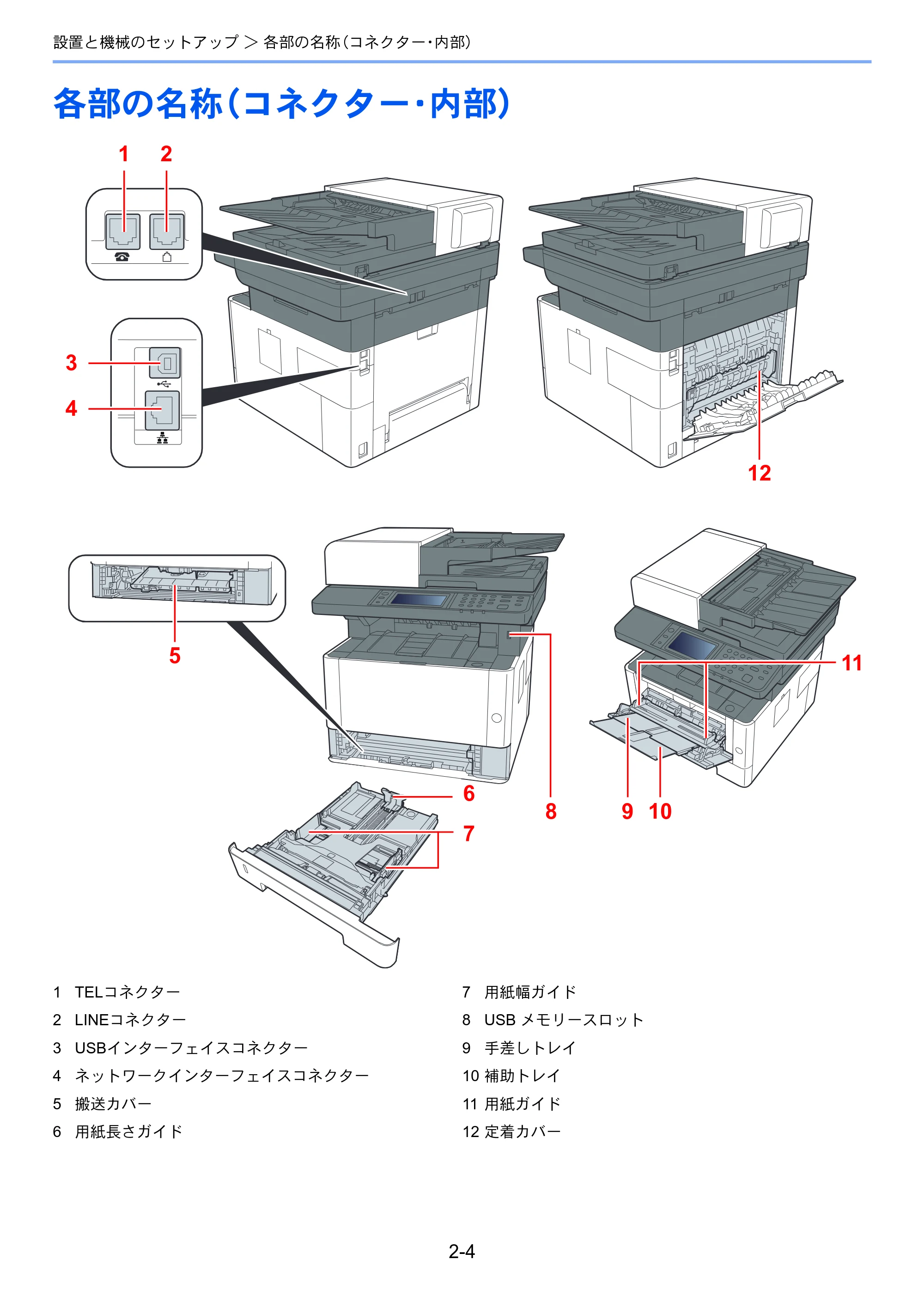 京セラ ECOSYS M2640idw ECOSYS M2640idw 使用説明書 — 各部の名称（コネクター・内部） — 原本ページ — 55ページ