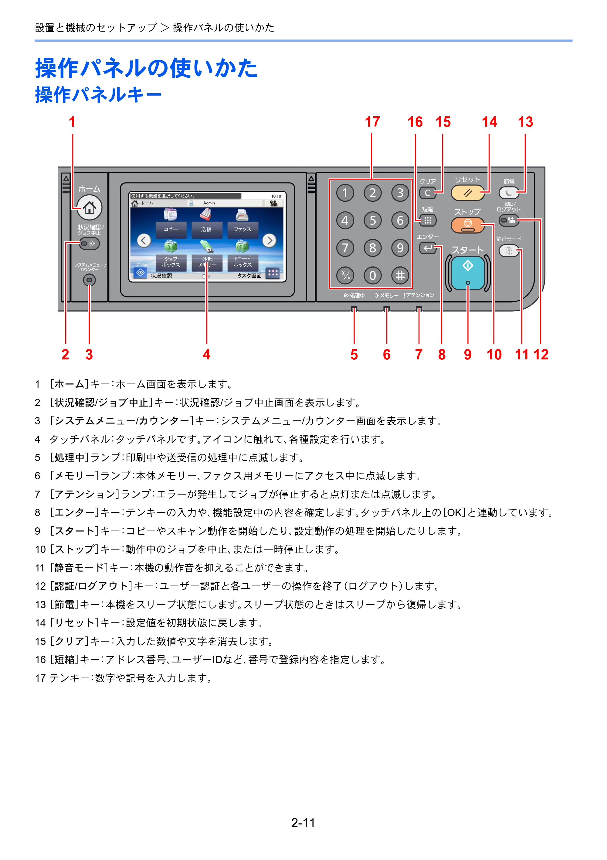 京セラ ECOSYS M2640idw ECOSYS M2640idw 使用説明書 — 操作パネルの使いかた — 原本ページ — 62ページ