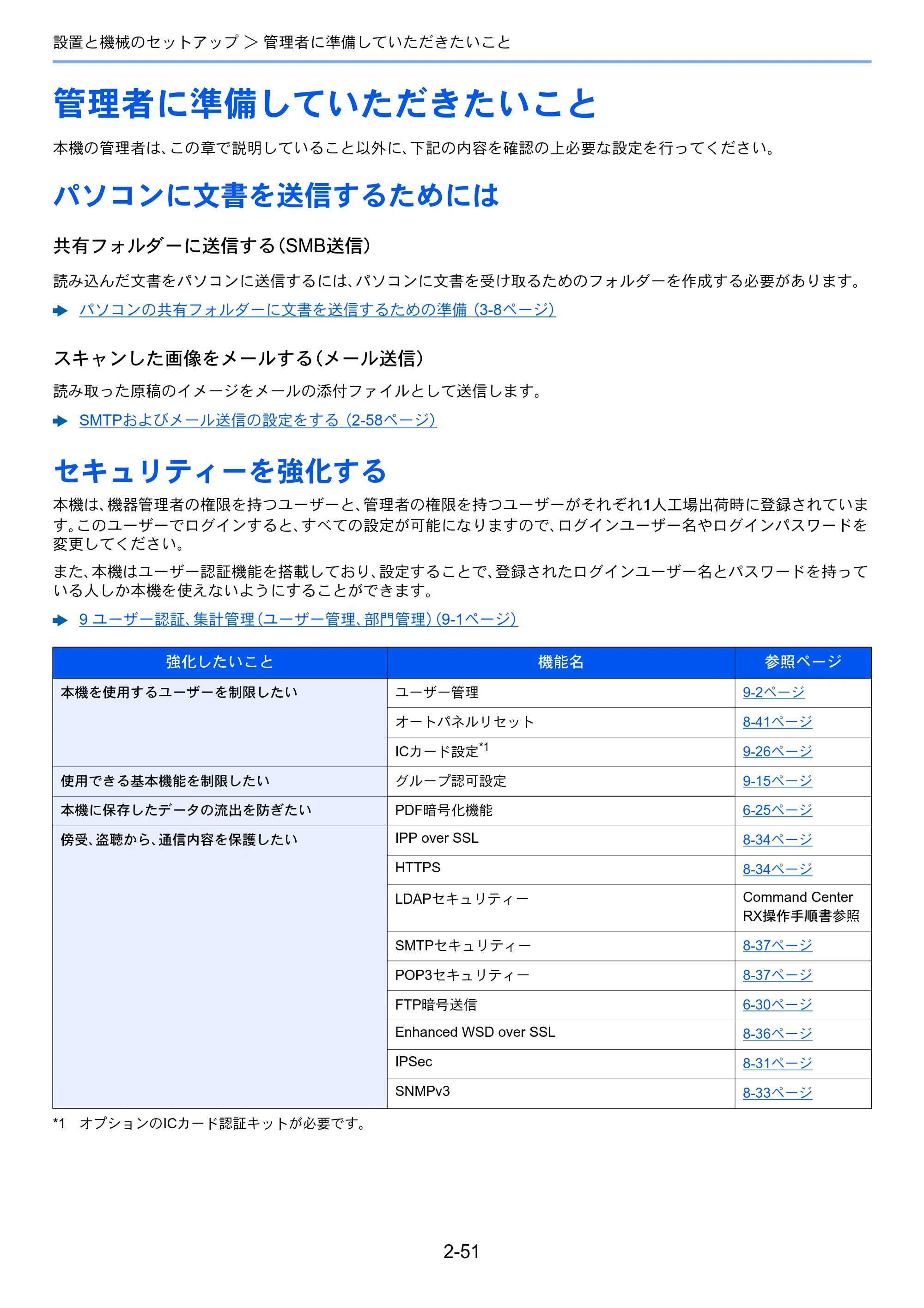京セラ ECOSYS M2640idw ECOSYS M2640idw 使用説明書 — 管理者に準備していただきたいこと — 原本ページ — 102ページ