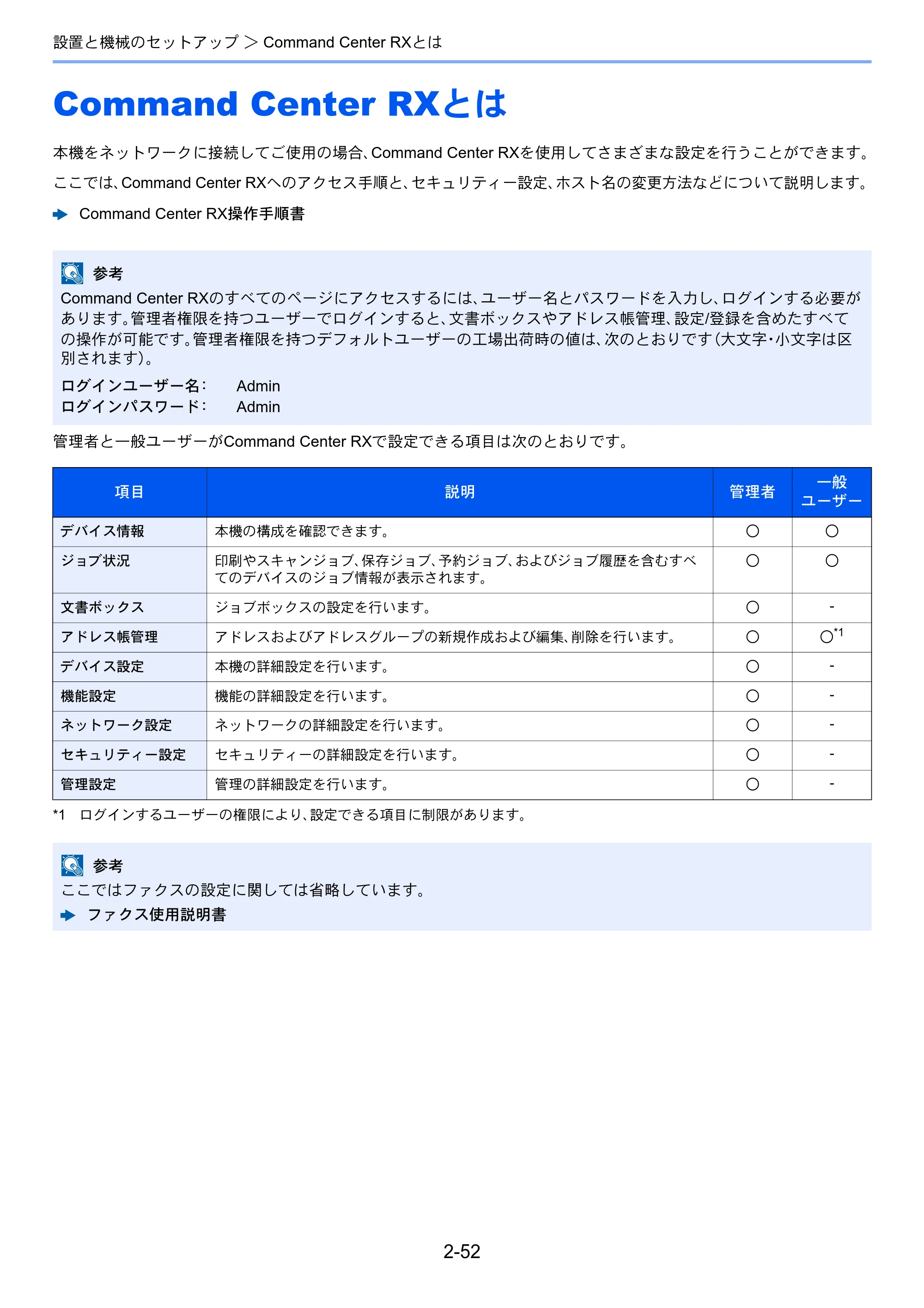 京セラ ECOSYS M2640idw ECOSYS M2640idw 使用説明書 — Command Center RXとは — 原本ページ — 103ページ