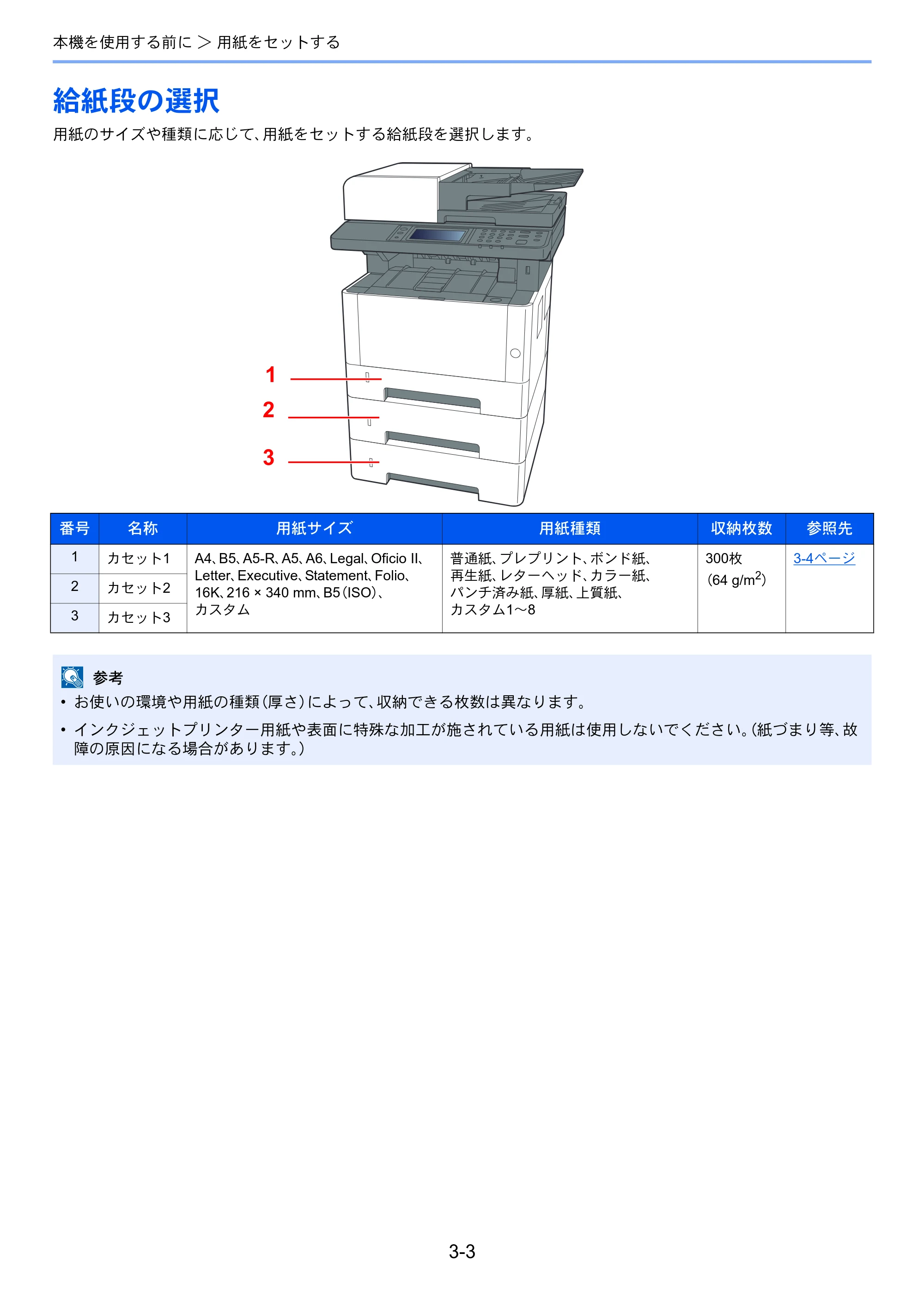 京セラ ECOSYS M2640idw ECOSYS M2640idw 使用説明書 — 給紙段の選択 — 原本ページ — 122ページ