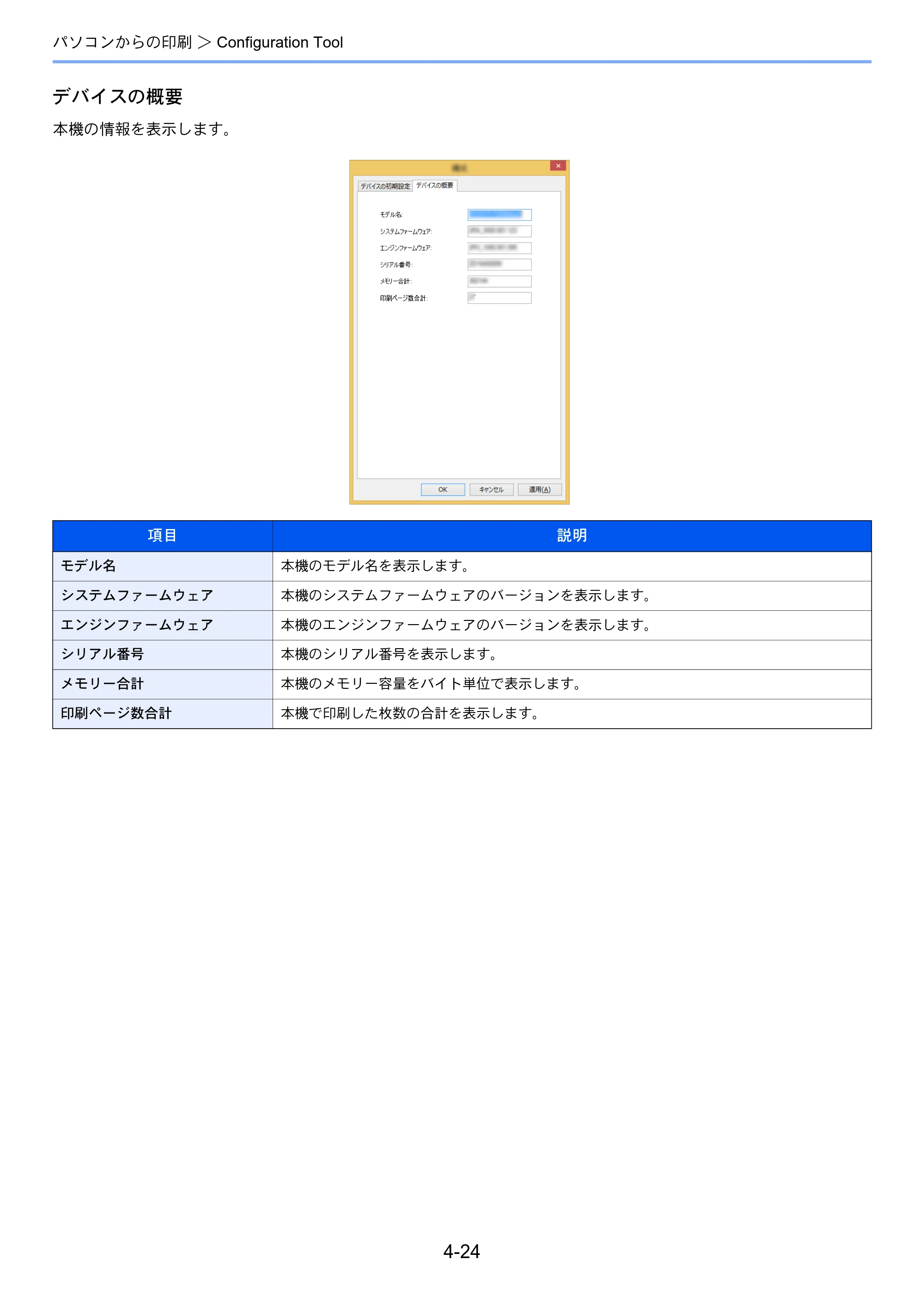 京セラ ECOSYS M2640idw ECOSYS M2640idw 使用説明書 — 原本ページ — 171ページ