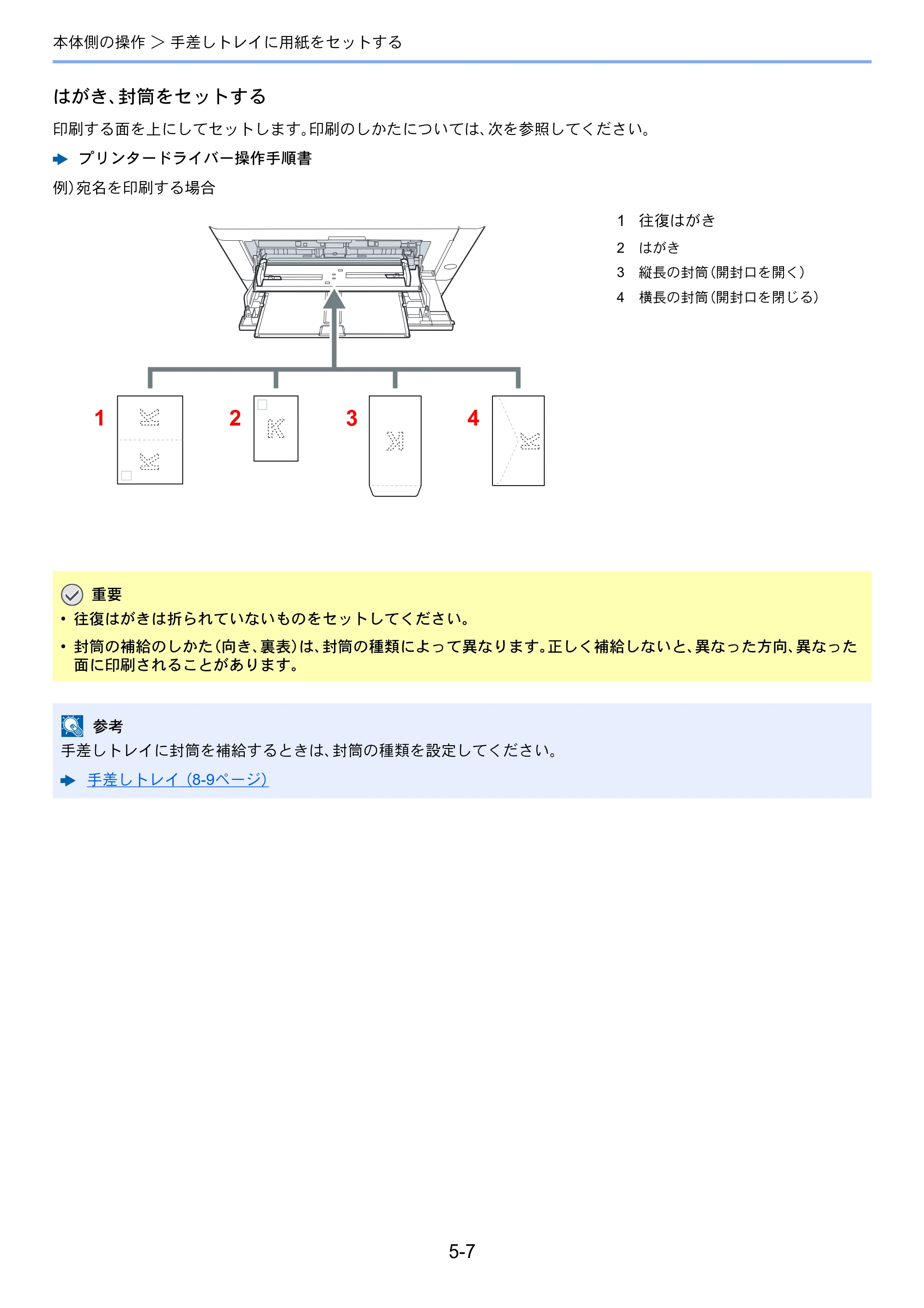 京セラ ECOSYS M2640idw ECOSYS M2640idw 使用説明書 — 原本ページ — 178ページ