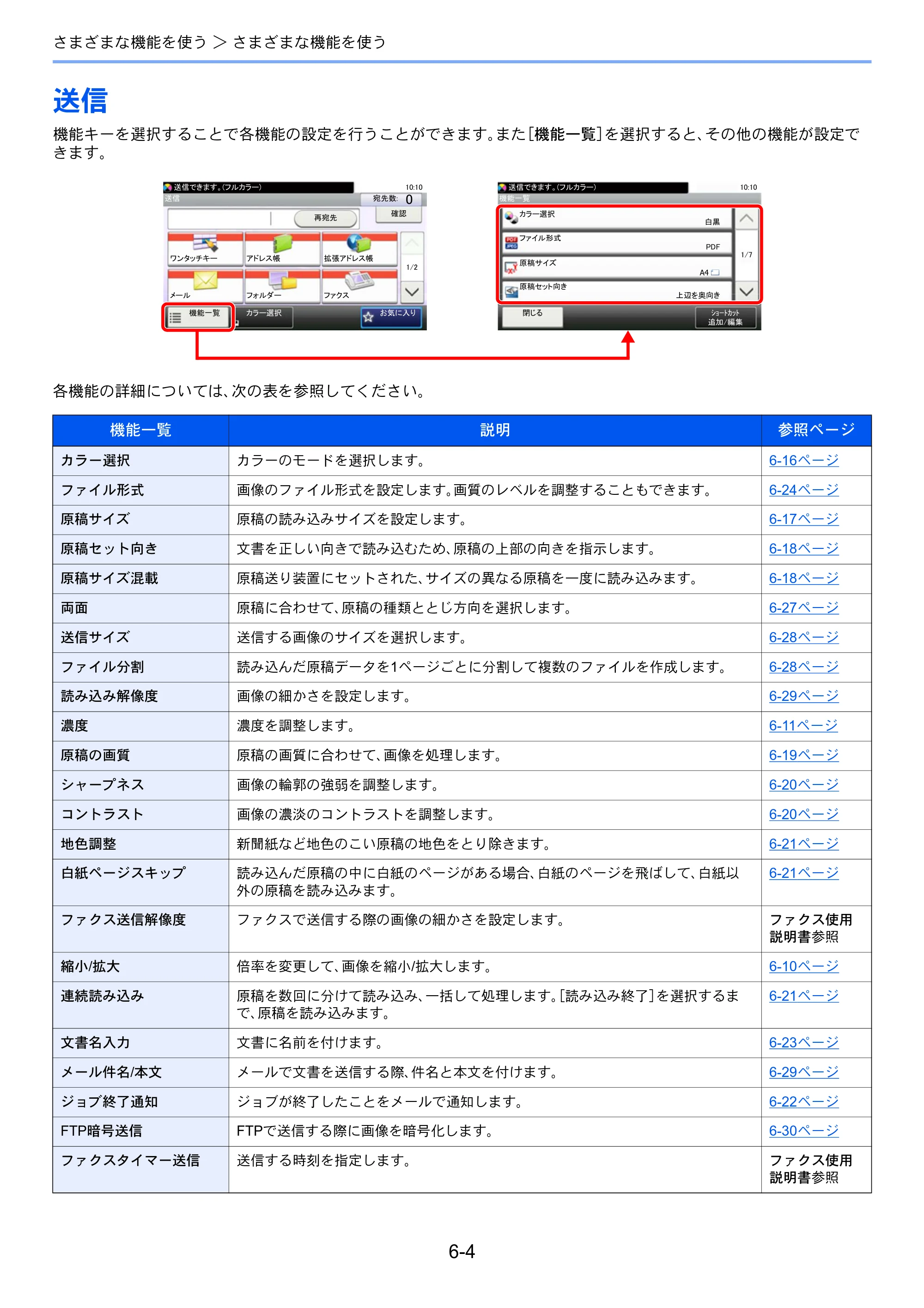 京セラ ECOSYS M2640idw ECOSYS M2640idw 使用説明書 — 送信 — 原本ページ — 222ページ