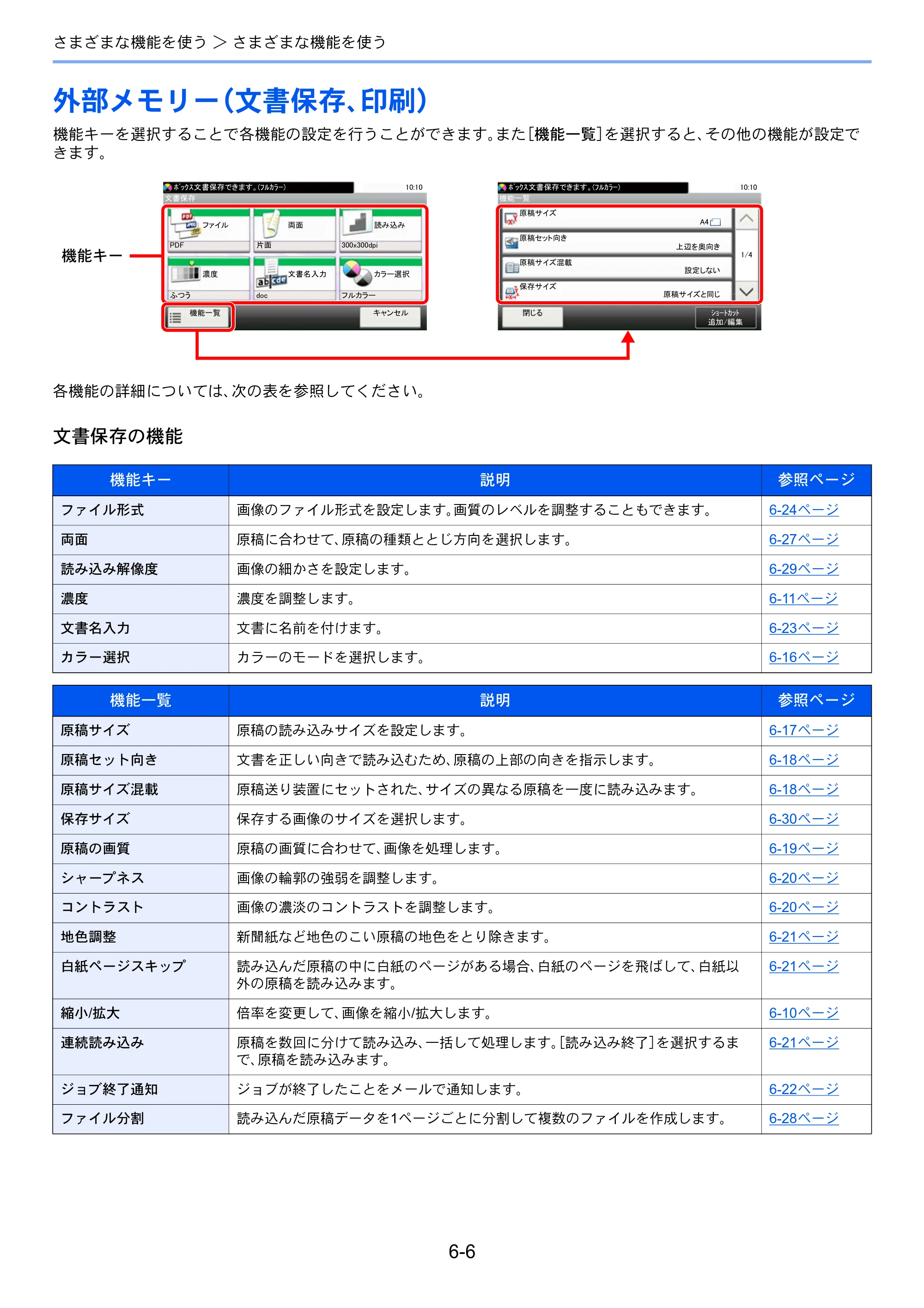 京セラ ECOSYS M2640idw ECOSYS M2640idw 使用説明書 — 外部メモリー（文書保存、印刷） — 原本ページ — 224ページ