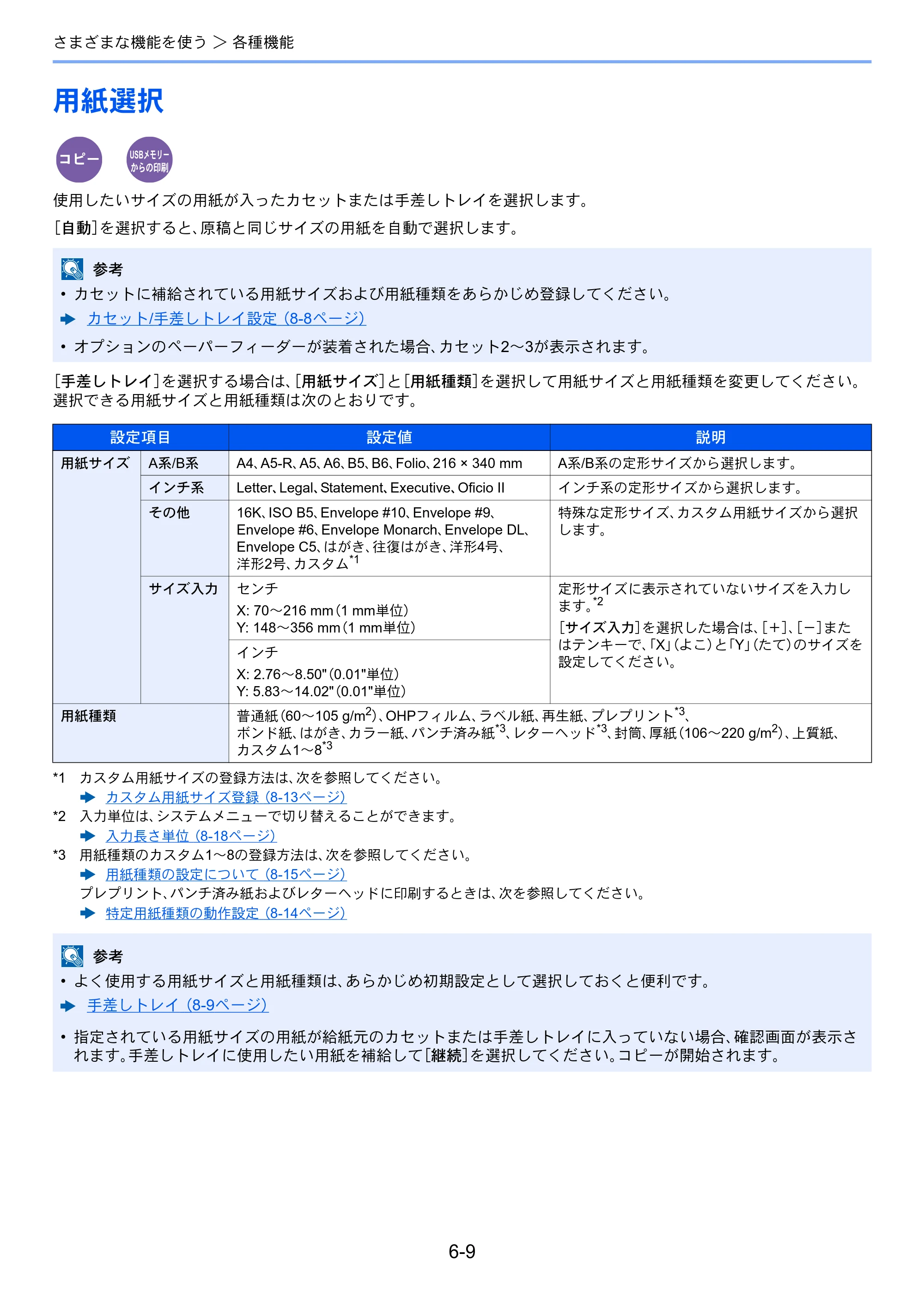 京セラ ECOSYS M2640idw ECOSYS M2640idw 使用説明書 — 用紙選択 — 原本ページ — 227ページ