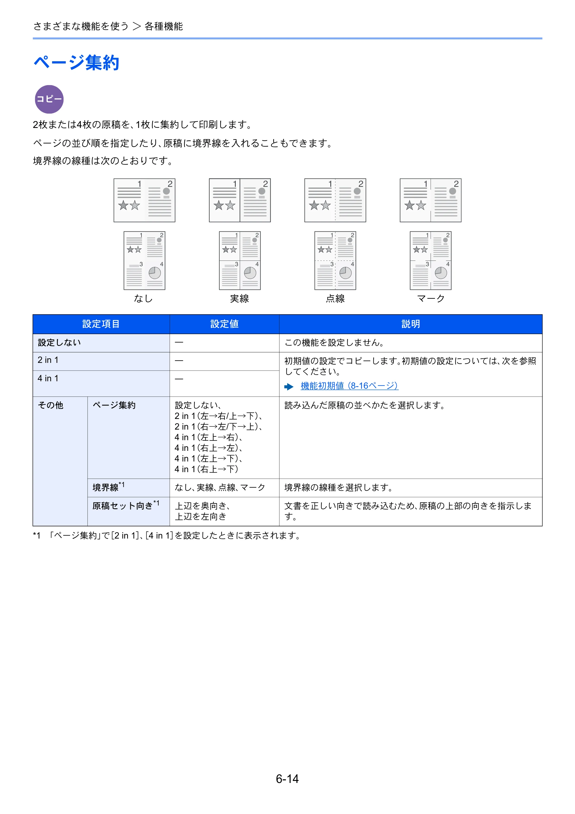 京セラ ECOSYS M2640idw ECOSYS M2640idw 使用説明書 — ページ集約 — 原本ページ — 232ページ