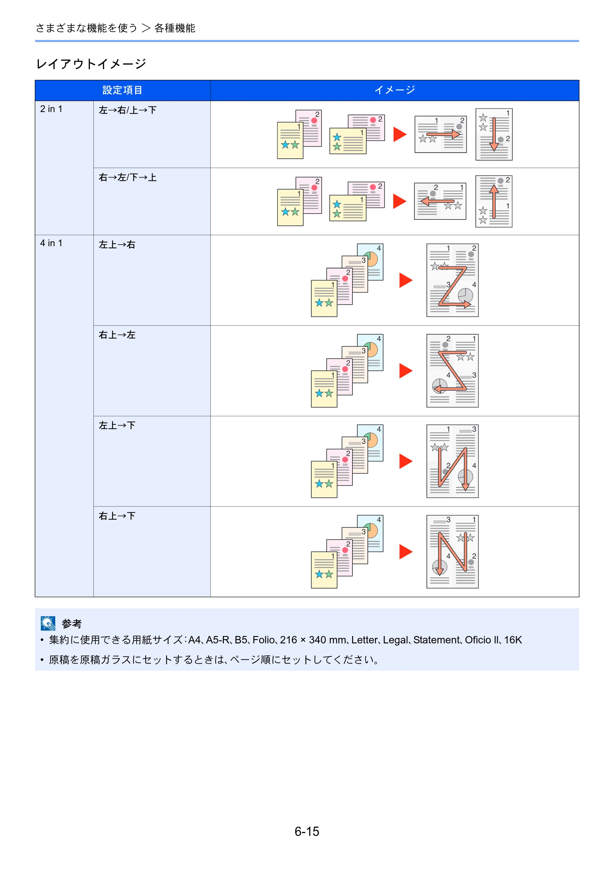 京セラ ECOSYS M2640idw ECOSYS M2640idw 使用説明書 — 原本ページ — 233ページ