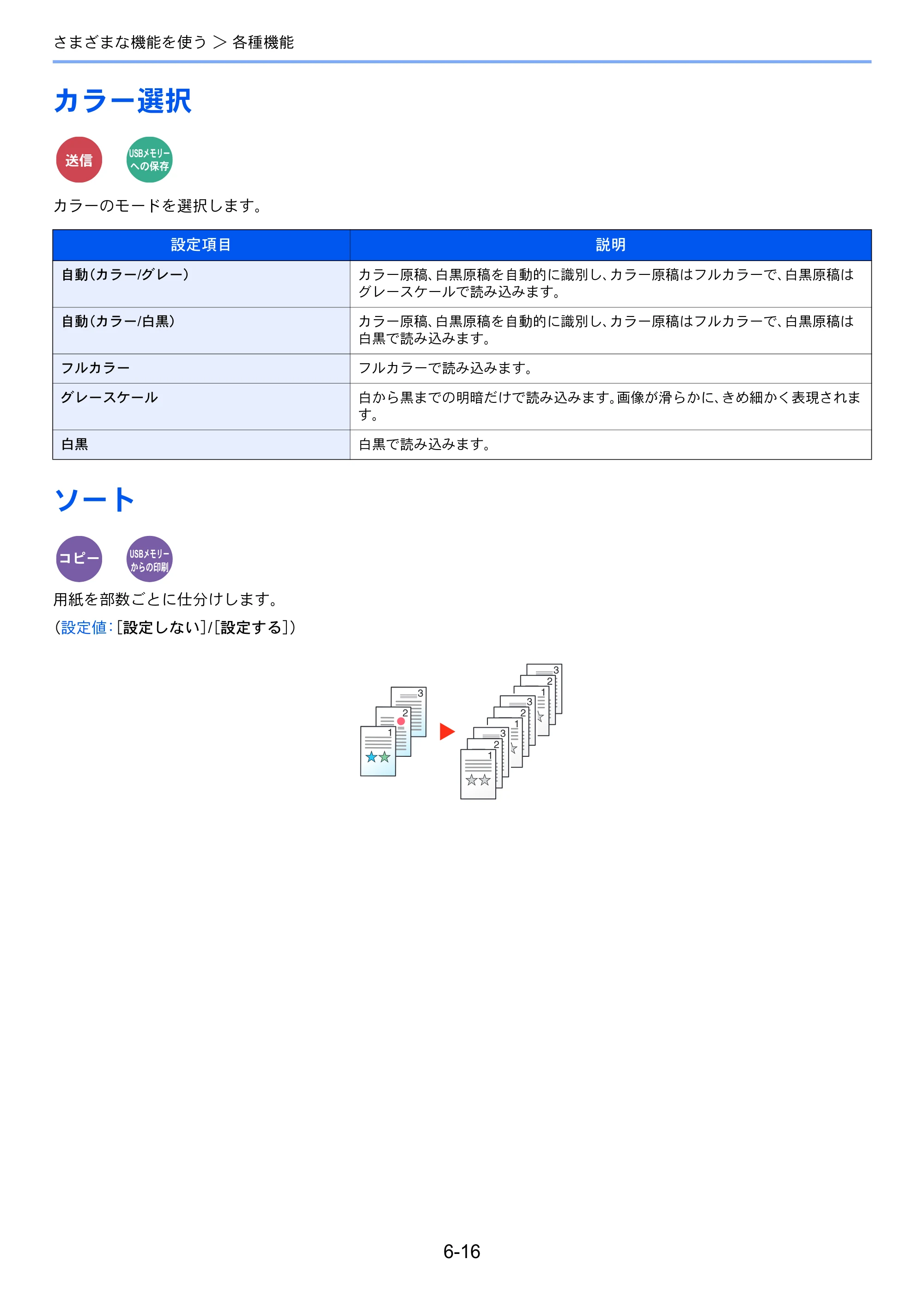 京セラ ECOSYS M2640idw ECOSYS M2640idw 使用説明書 — カラー選択 — 原本ページ — 234ページ