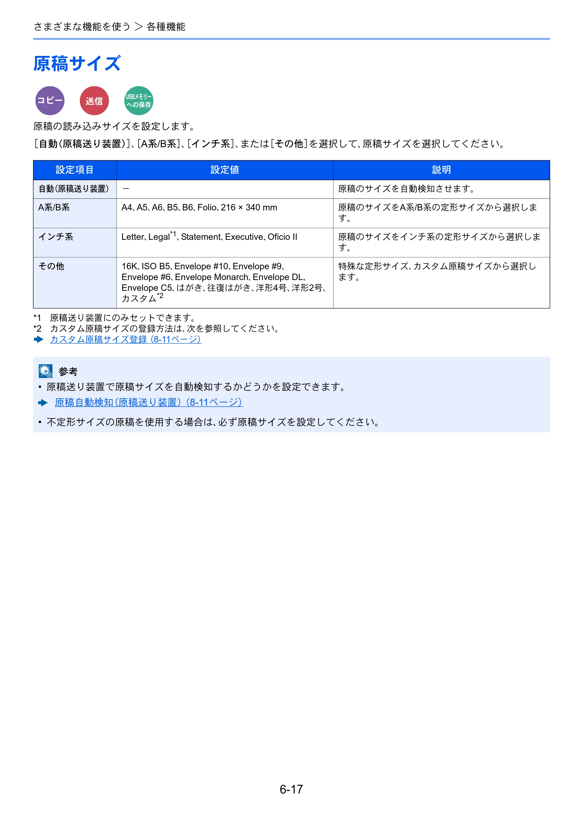 京セラ ECOSYS M2640idw ECOSYS M2640idw 使用説明書 — 原稿サイズ — 原本ページ — 235ページ