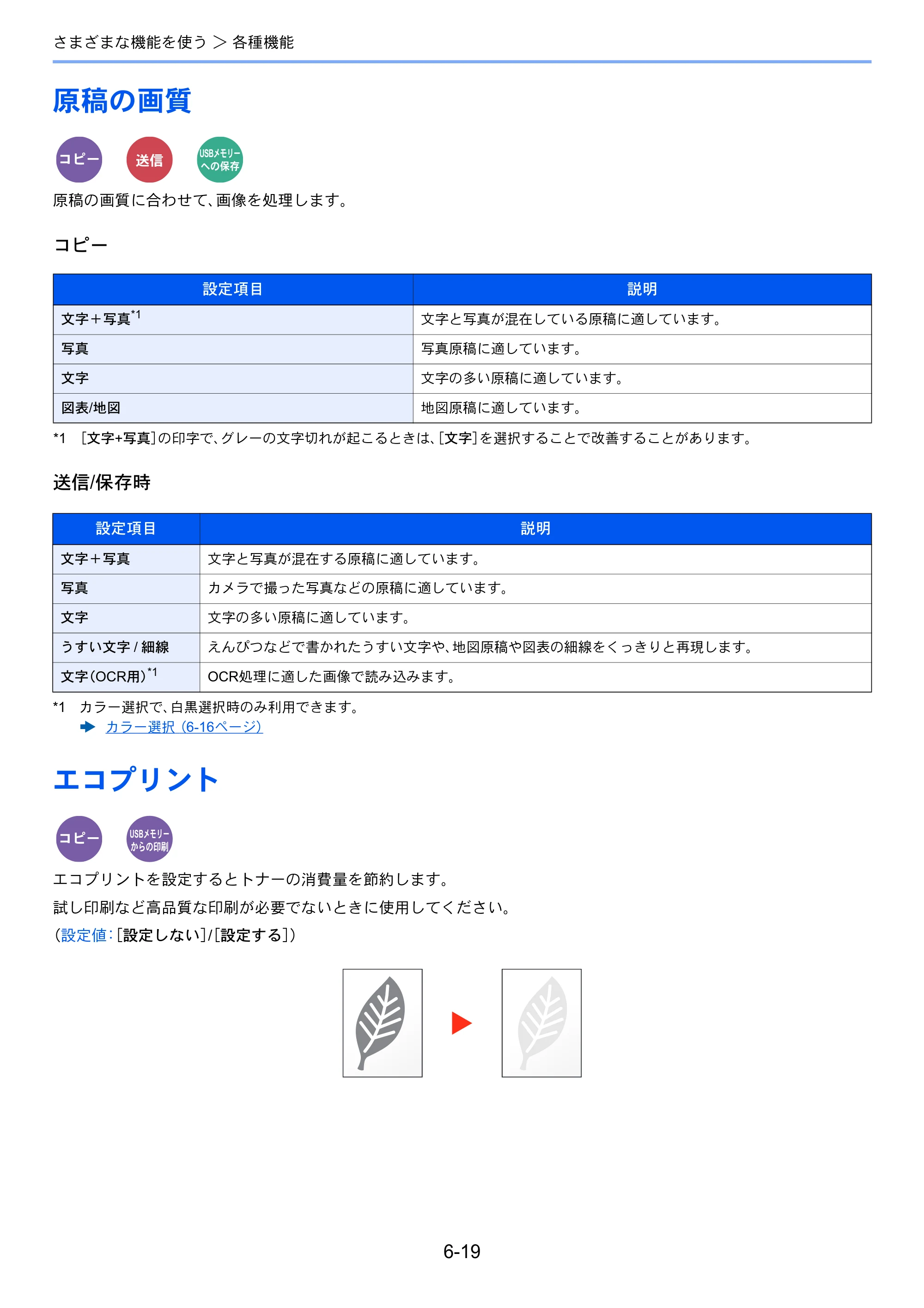 京セラ ECOSYS M2640idw ECOSYS M2640idw 使用説明書 — 原稿の画質 — 原本ページ — 237ページ