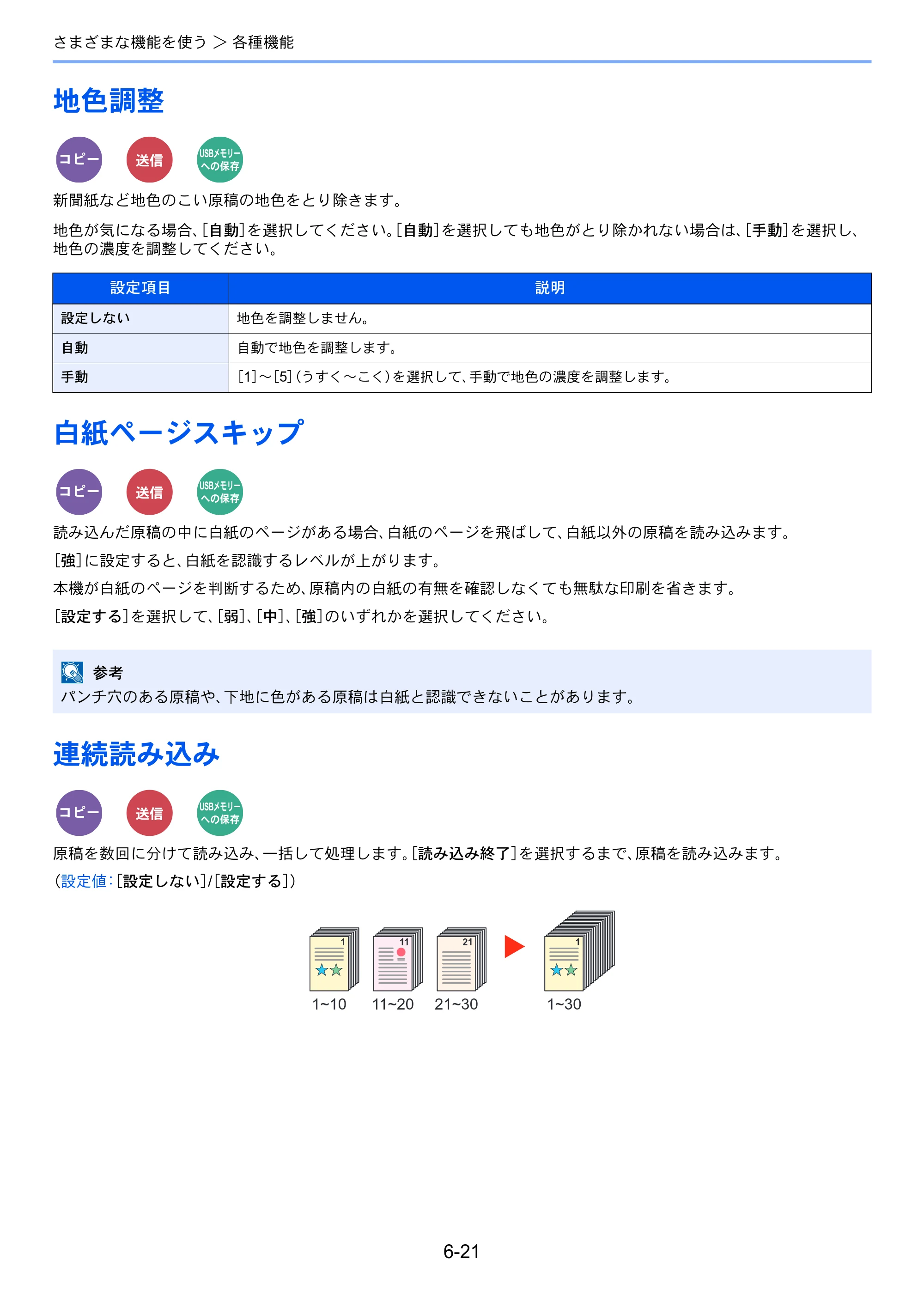 京セラ ECOSYS M2640idw ECOSYS M2640idw 使用説明書 — 地色調整 — 原本ページ — 239ページ