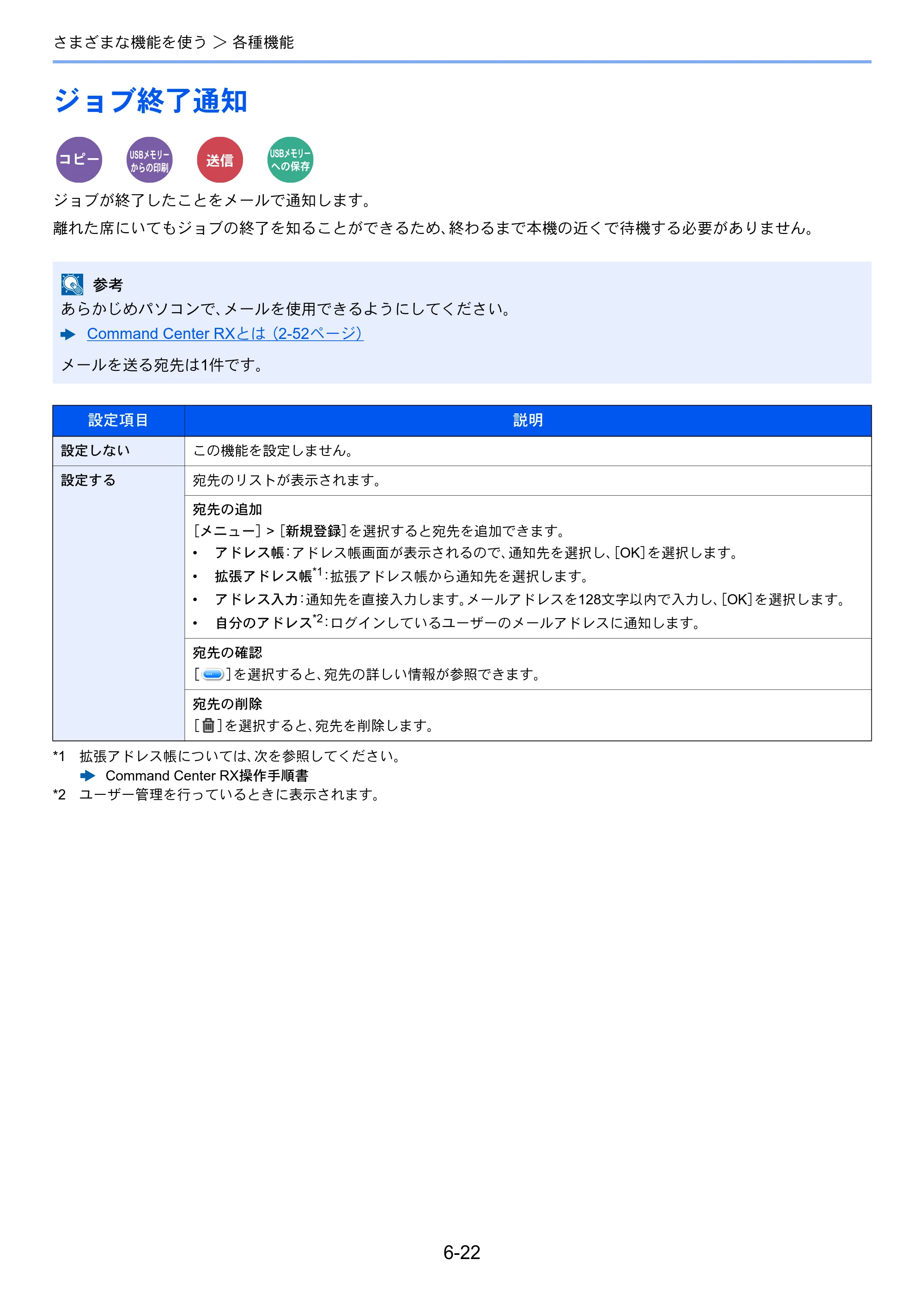 京セラ ECOSYS M2640idw ECOSYS M2640idw 使用説明書 — ジョブ終了通知 — 原本ページ — 240ページ