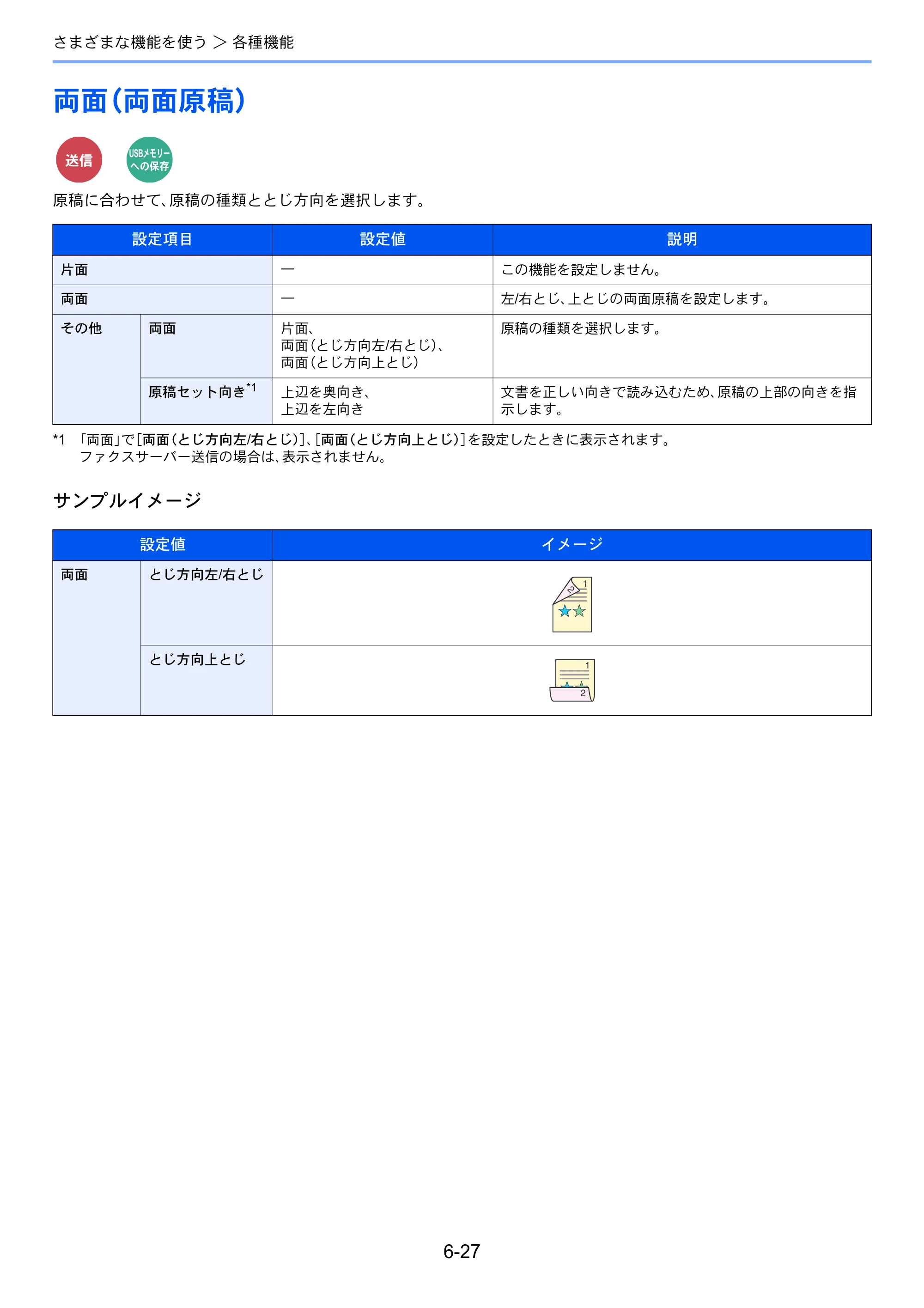 京セラ ECOSYS M2640idw ECOSYS M2640idw 使用説明書 — 両面（両面原稿） — 原本ページ — 245ページ