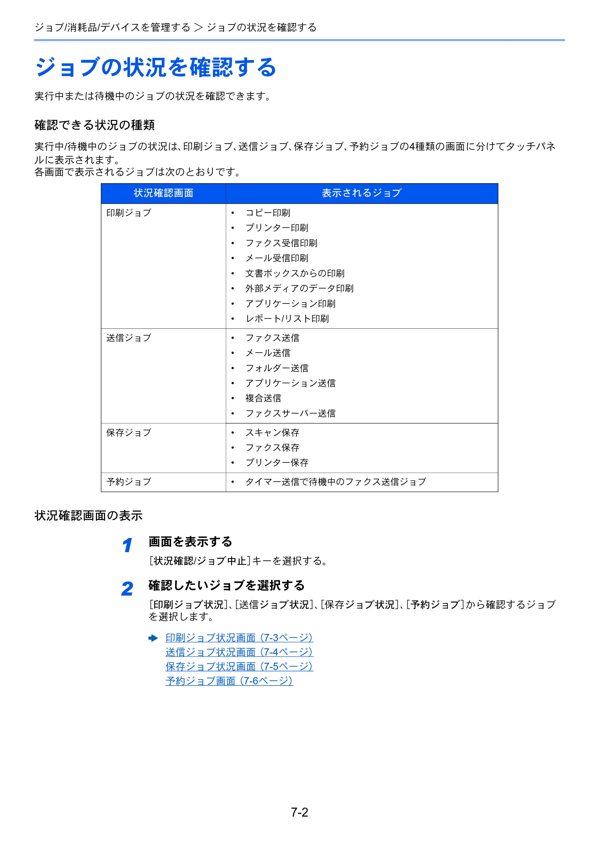 京セラ ECOSYS M2640idw ECOSYS M2640idw 使用説明書 — ジョブの状況を確認する — 原本ページ — 251ページ