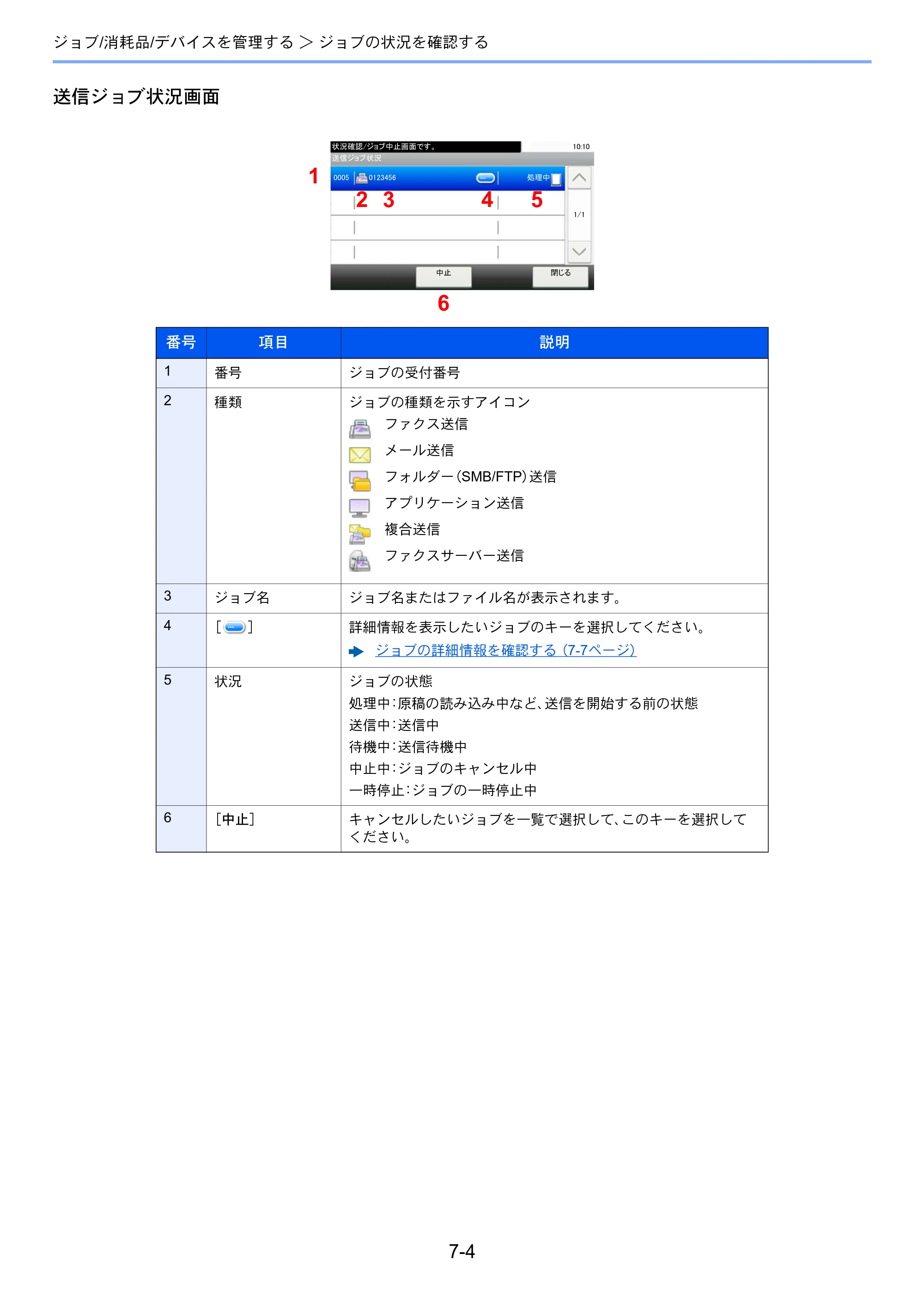 京セラ ECOSYS M2640idw ECOSYS M2640idw 使用説明書 — 原本ページ — 253ページ