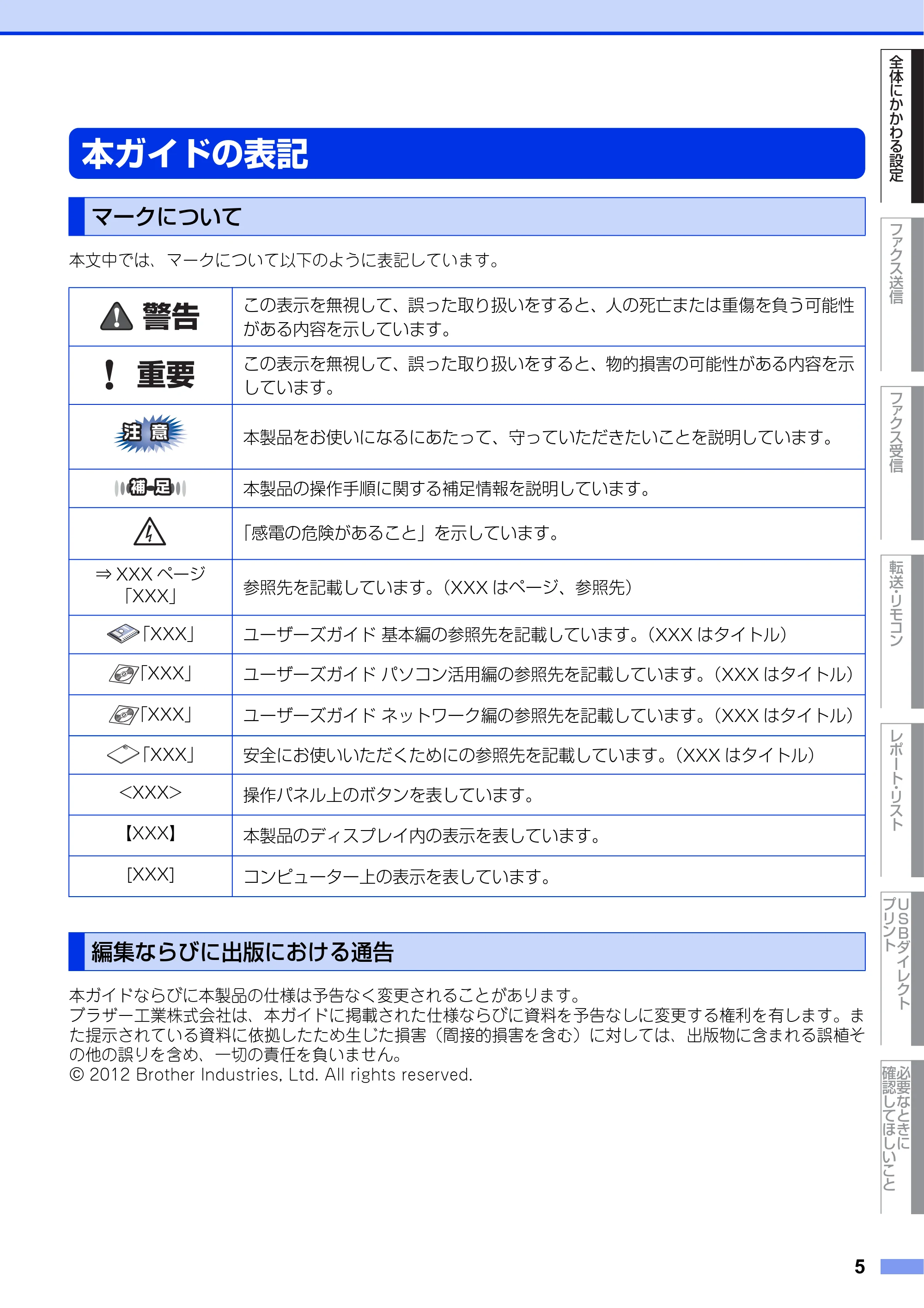 ブラザー MFC-8950DW ユーザーズガイド ～応用編～ — 本ガイドの表記 — 原本ページ — 5ページ