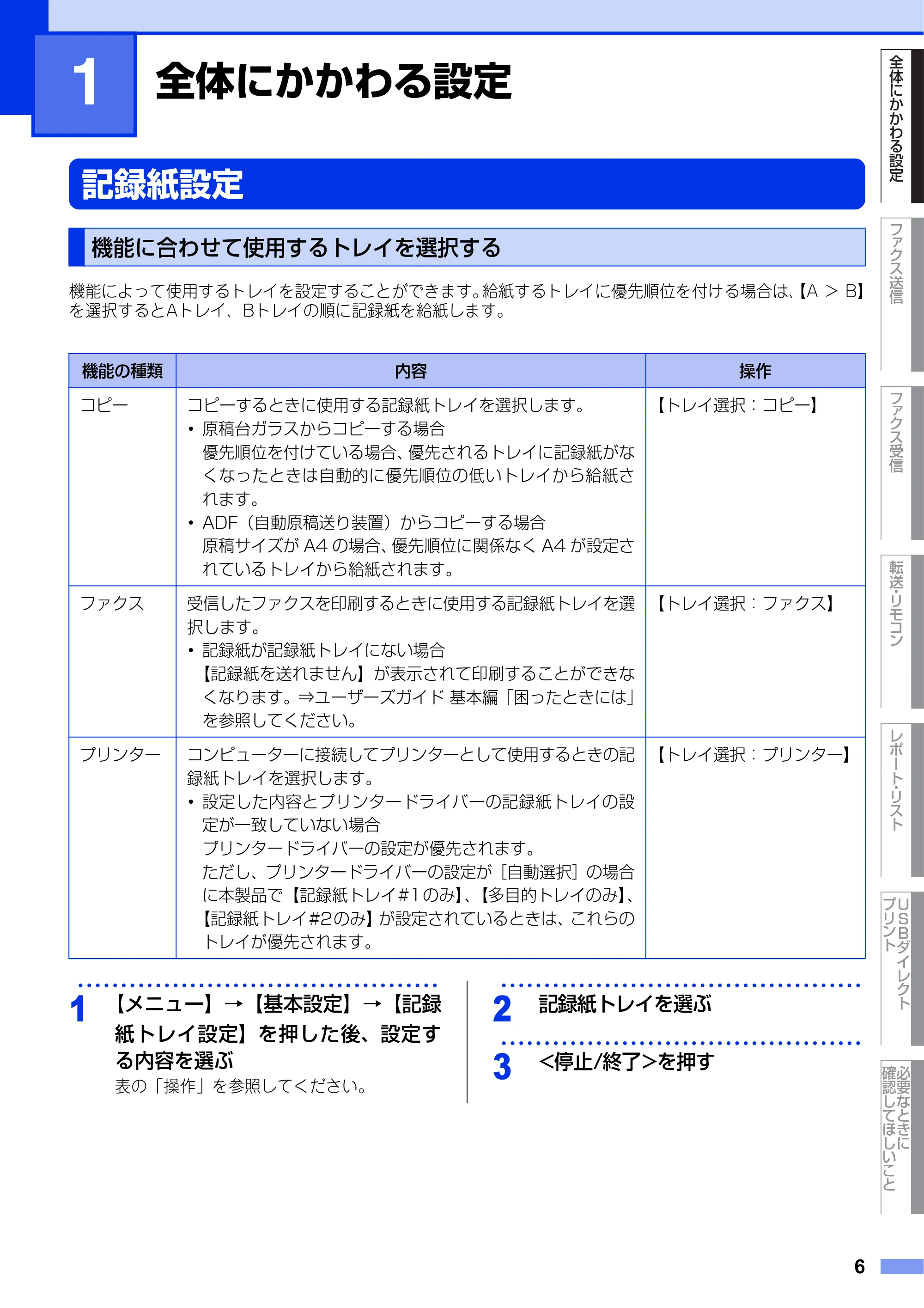 ブラザー MFC-8950DW ユーザーズガイド ～応用編～ — 第1章 全体にかかわる設定 — 原本ページ — 6ページ