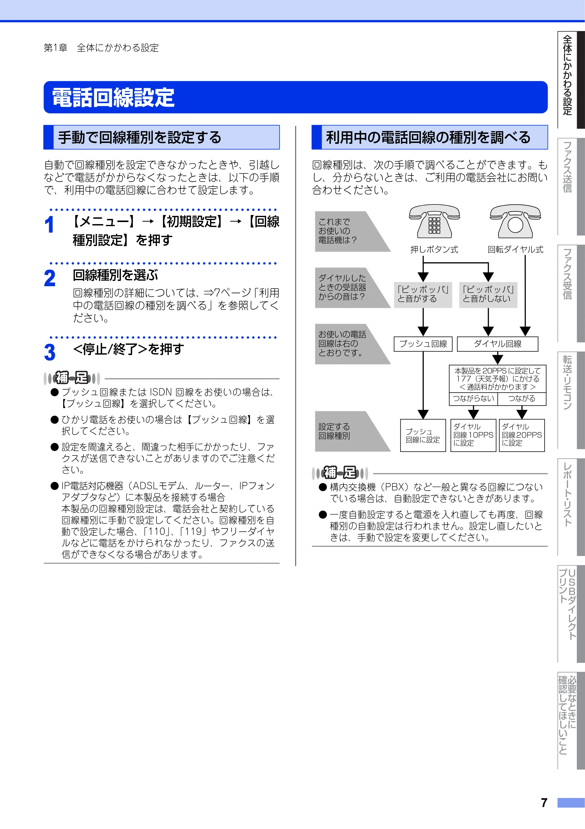 ブラザー MFC-8950DW ユーザーズガイド ～応用編～ — 電話回線設定 — 原本ページ — 7ページ