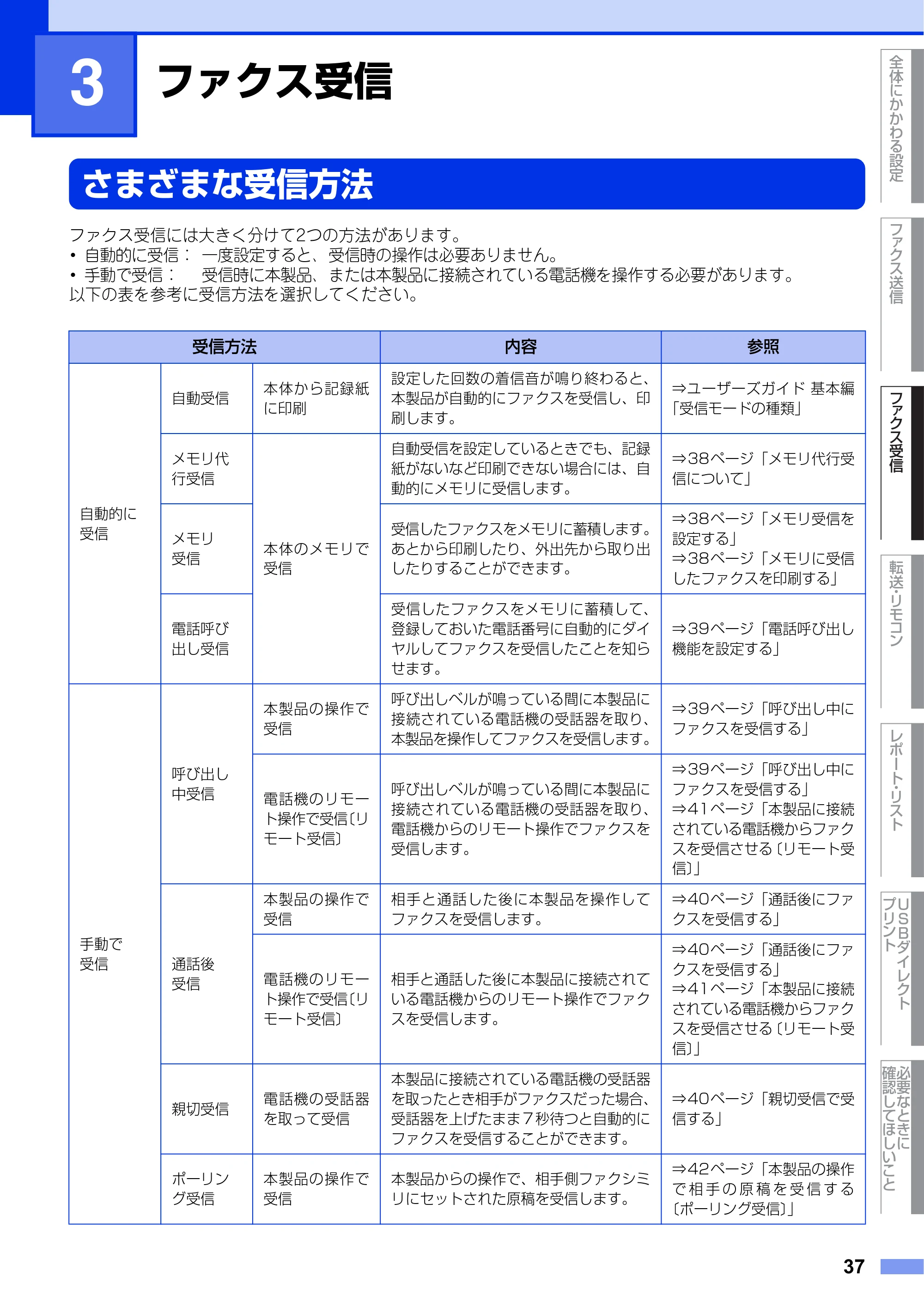 ブラザー MFC-8950DW ユーザーズガイド ～応用編～ — 第3章 ファクス受信 — 原本ページ — 37ページ