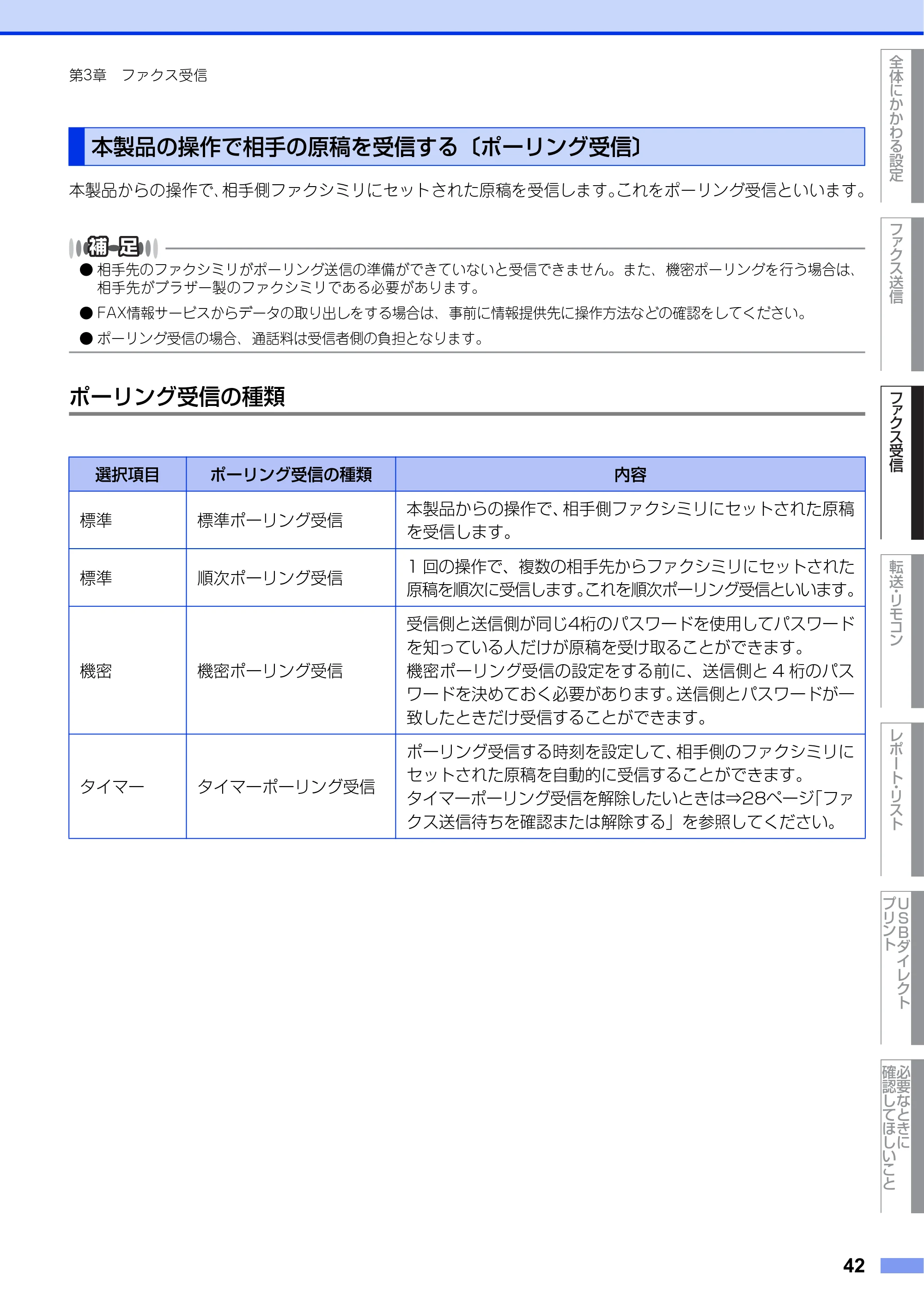 ブラザー MFC-8950DW ユーザーズガイド ～応用編～ — 本製品の操作で相手の原稿を受信する〔ポーリング受信〕 — 原本ページ — 42ページ