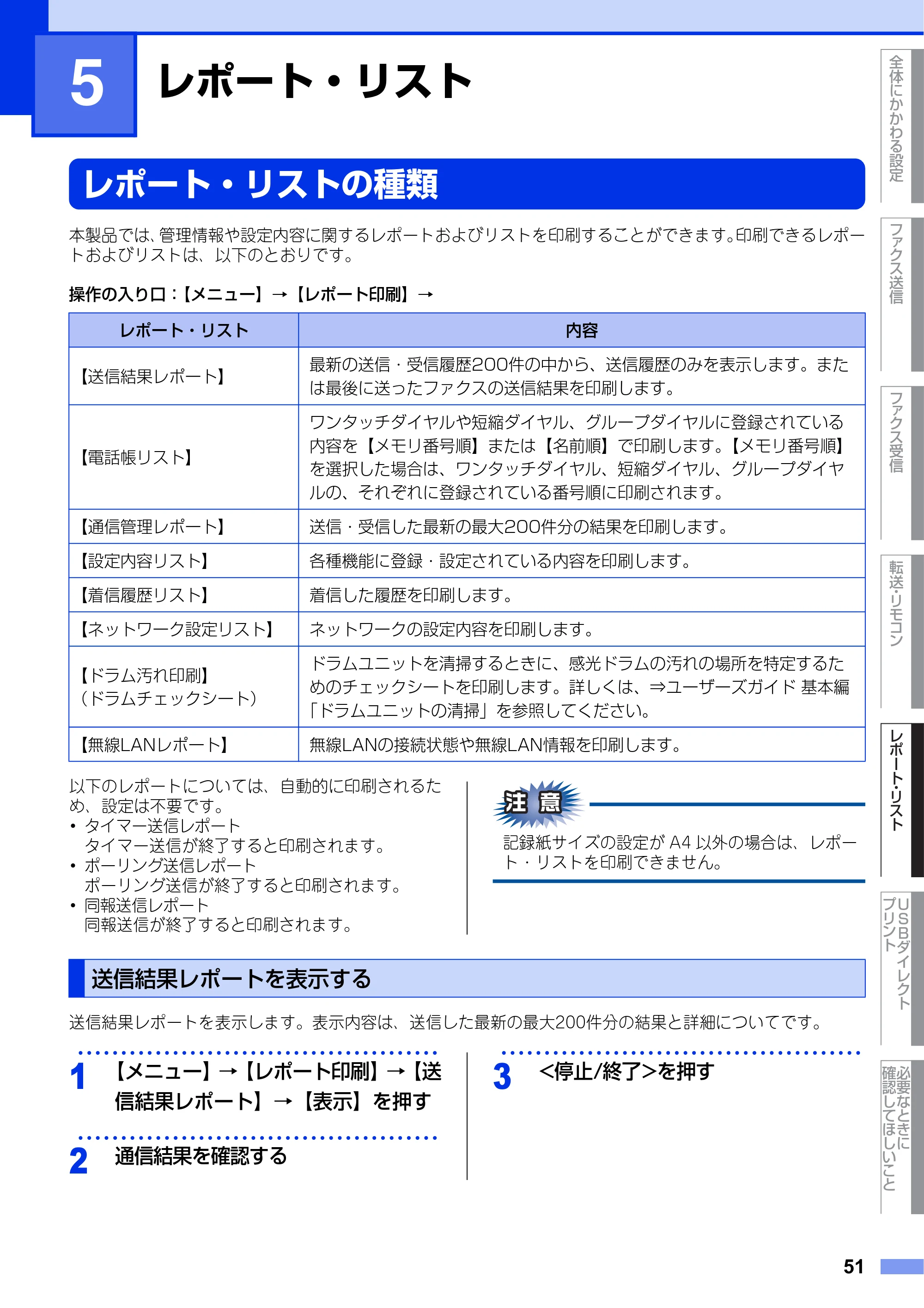 ブラザー MFC-8950DW ユーザーズガイド ～応用編～ — 第5章 レポート・リスト — 原本ページ — 51ページ