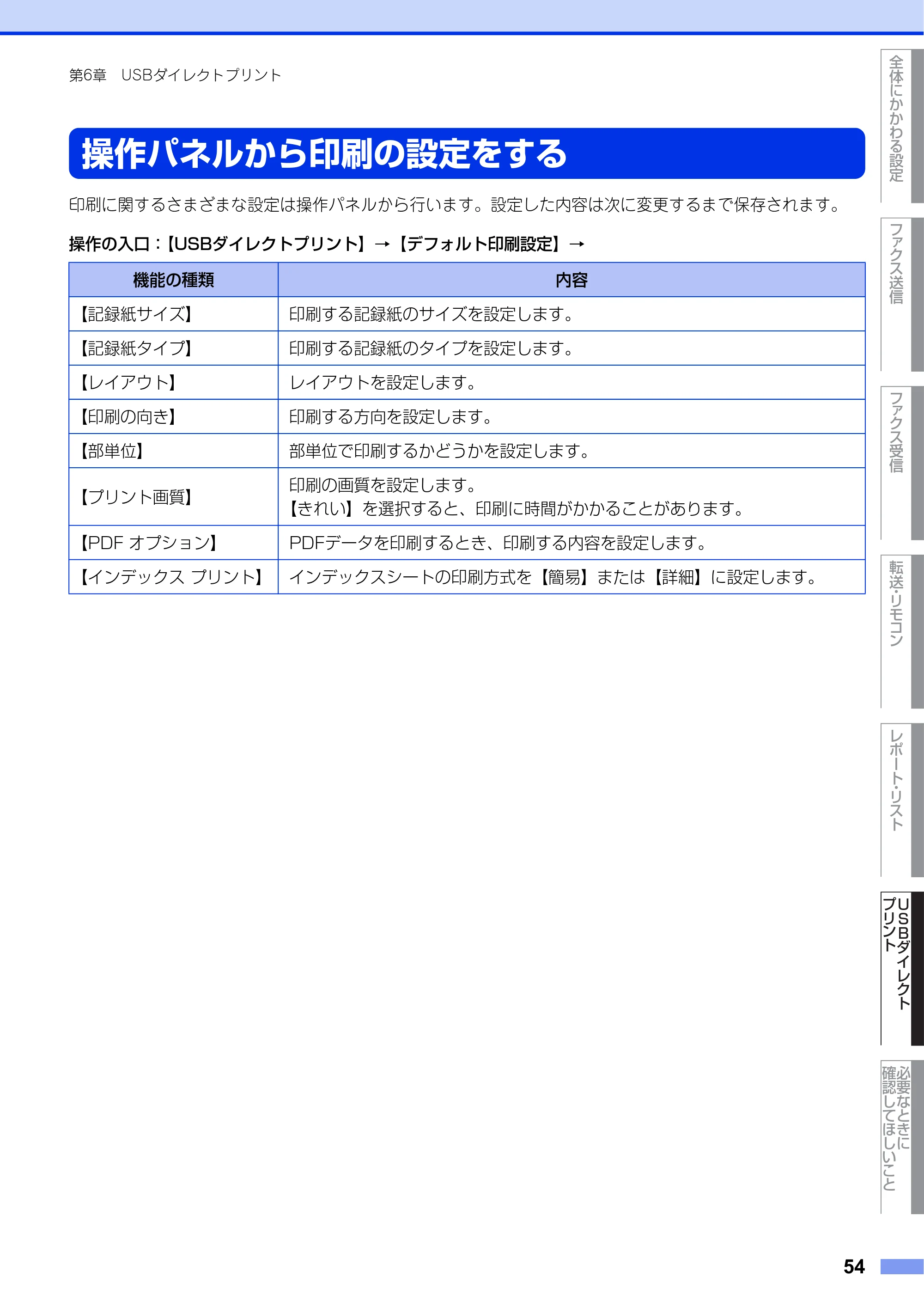 ブラザー MFC-8950DW ユーザーズガイド ～応用編～ — 操作パネルから印刷の設定をする — 原本ページ — 54ページ