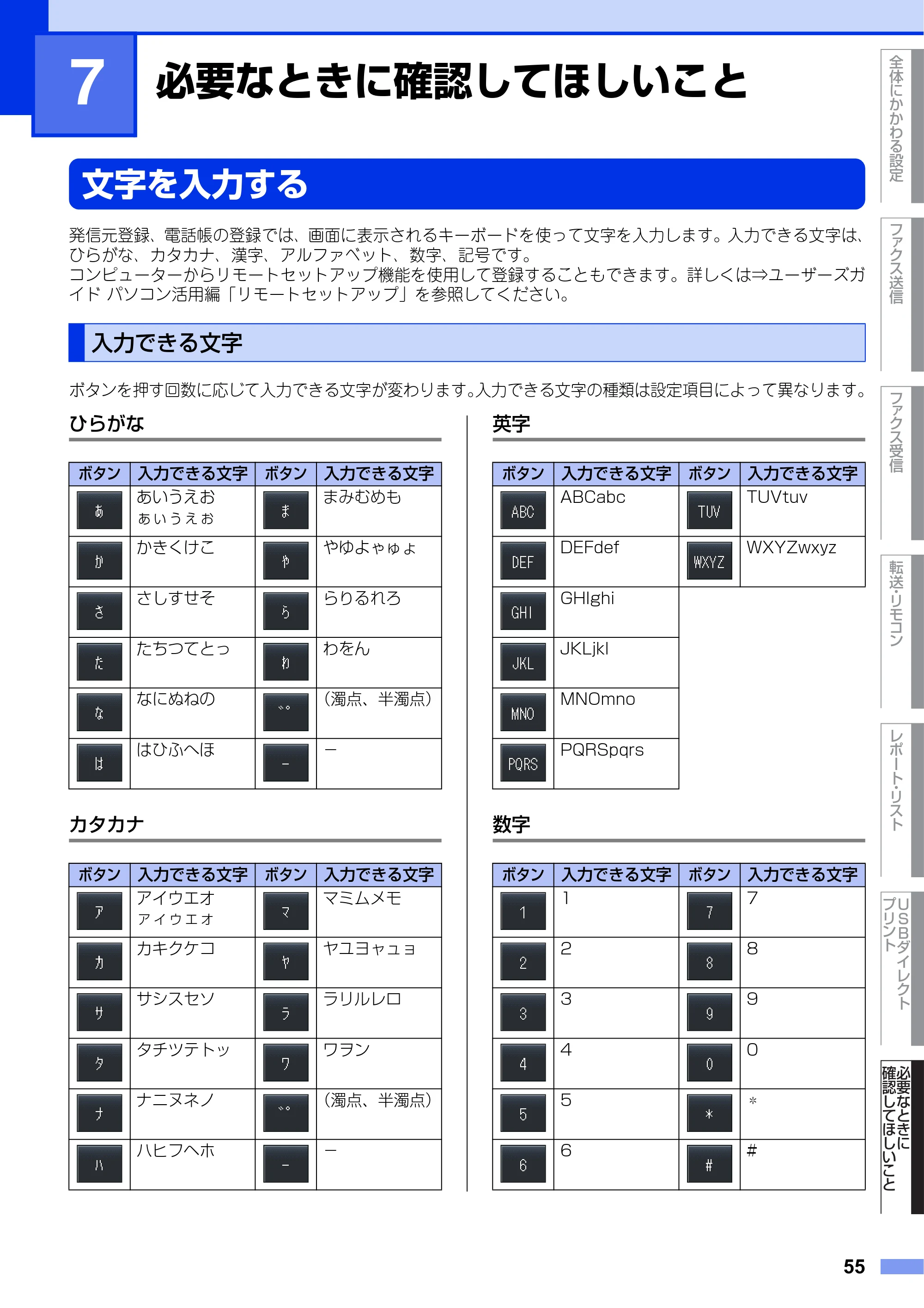 ブラザー MFC-8950DW ユーザーズガイド ～応用編～ — 第7章 必要なときに確認してほしいこと — 原本ページ — 55ページ