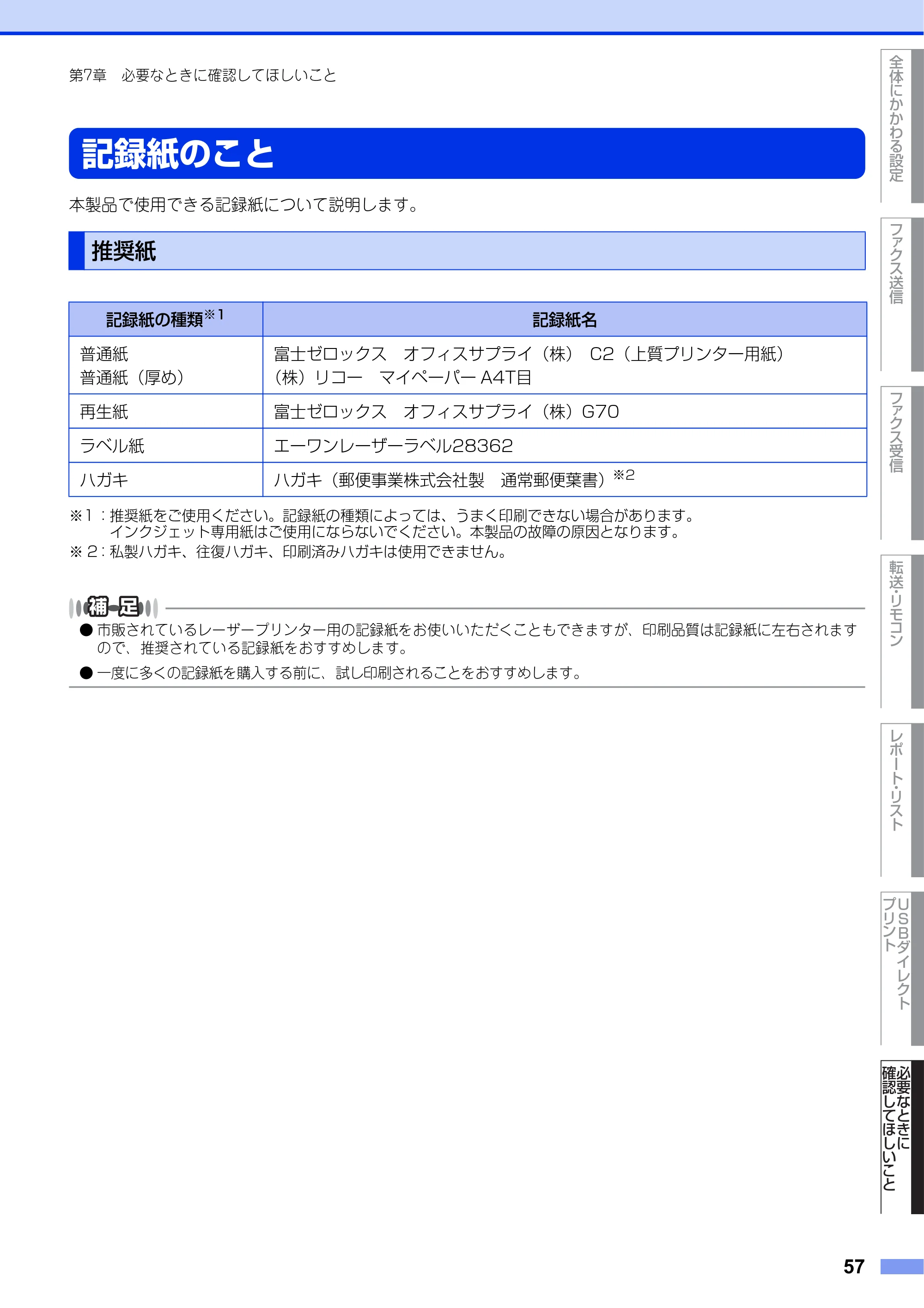 ブラザー MFC-8950DW ユーザーズガイド ～応用編～ — 記録紙のこと — 原本ページ — 57ページ