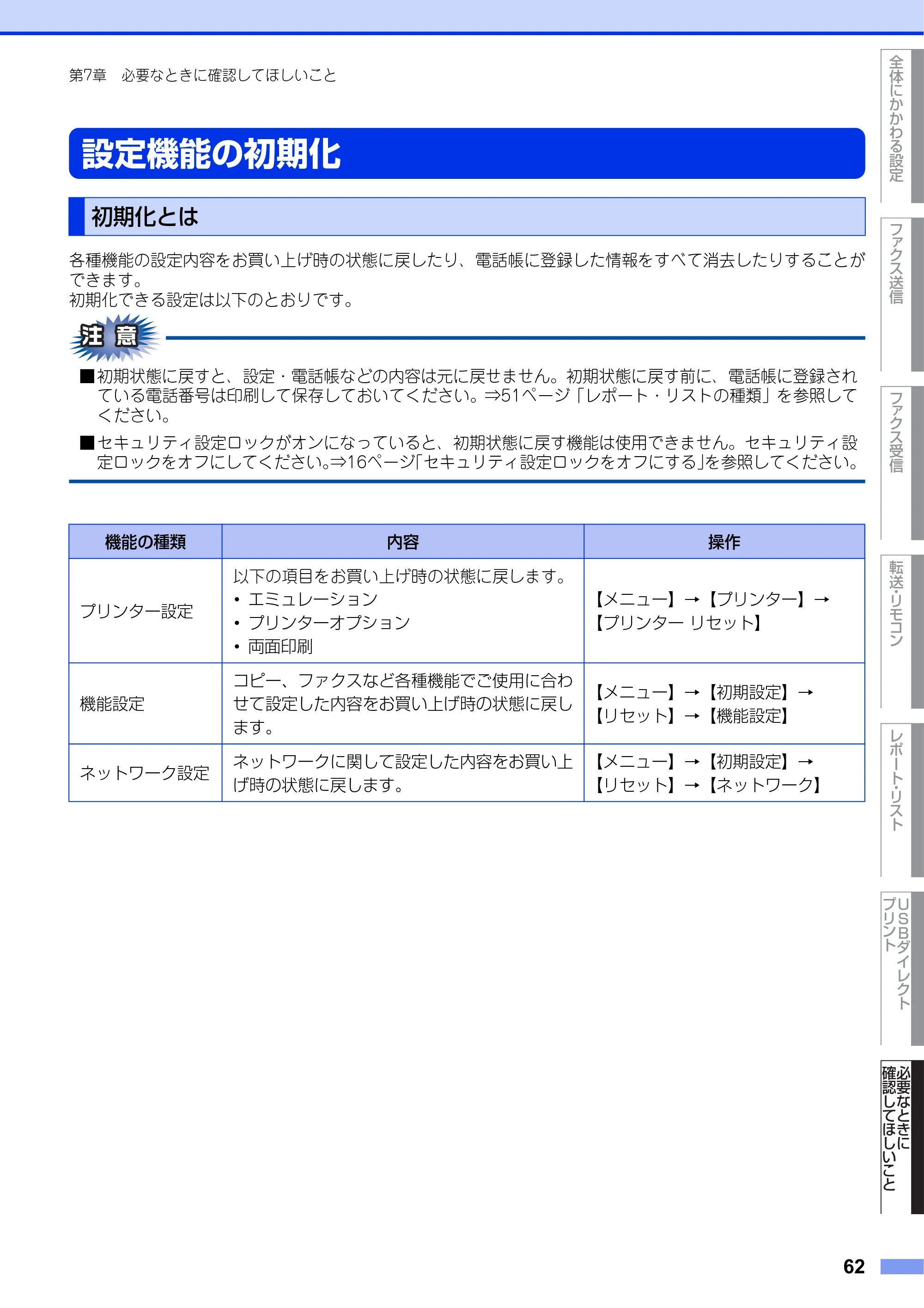 ブラザー MFC-8950DW ユーザーズガイド ～応用編～ — 設定機能の初期化 — 原本ページ — 62ページ