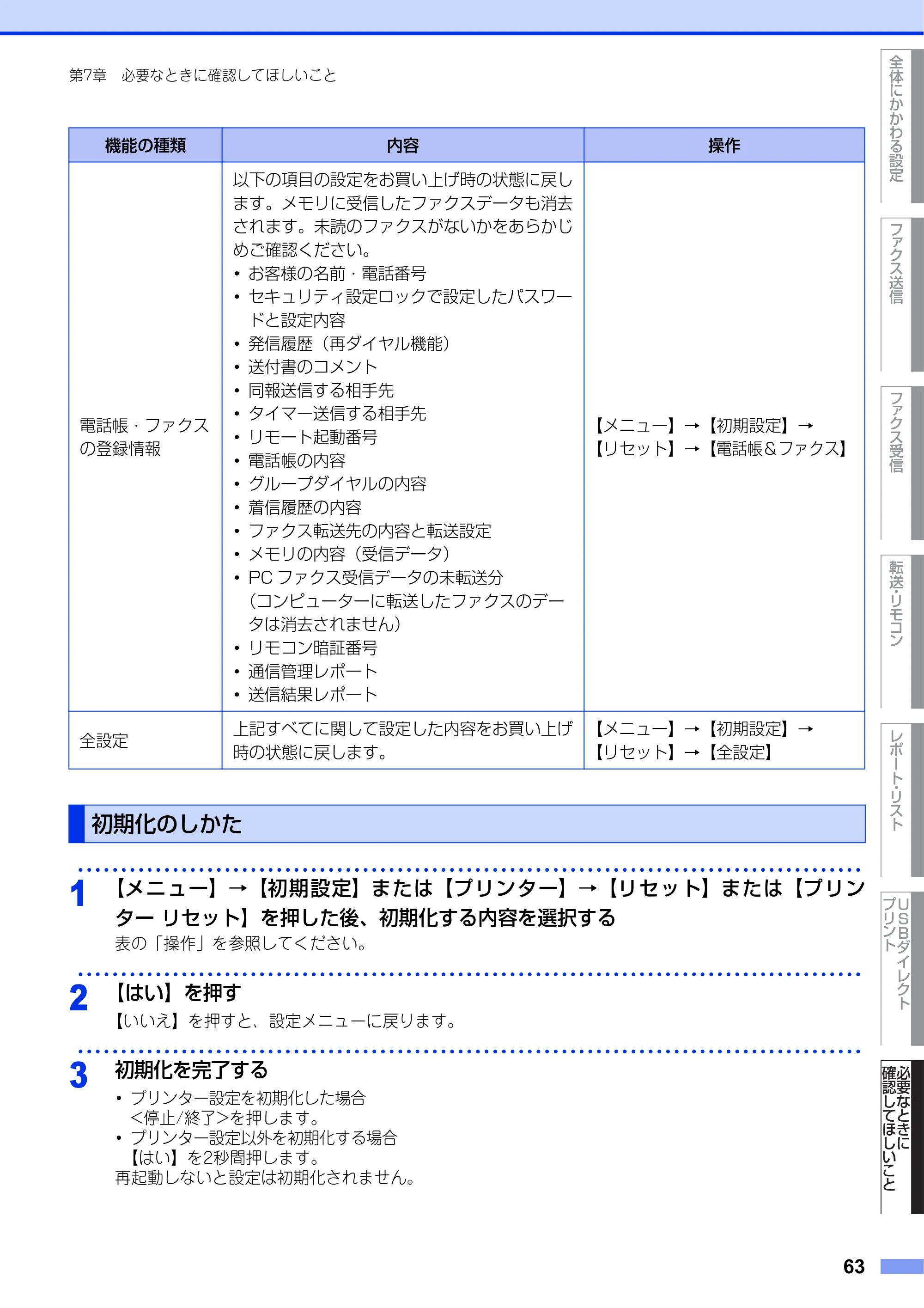 ブラザー MFC-8950DW ユーザーズガイド ～応用編～ — 初期化のしかた — 原本ページ — 63ページ