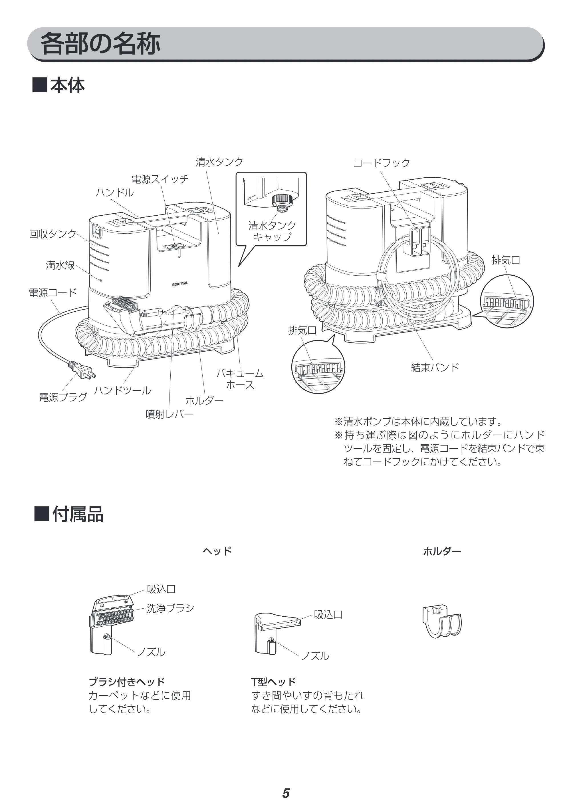 アイリスオーヤマ RNSK-P10 取扱説明書 — 原本ページ — 5ページ