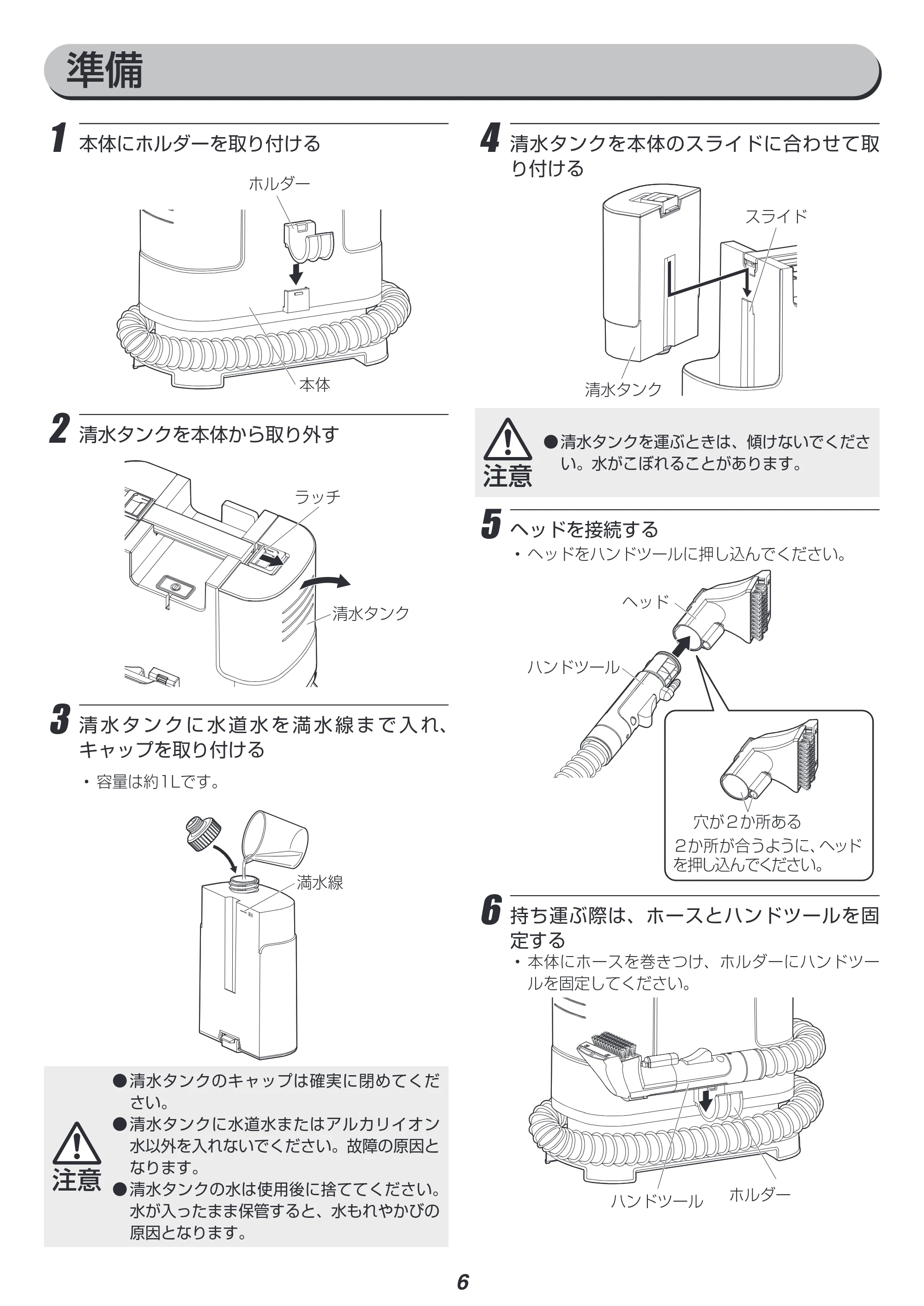 アイリスオーヤマ RNSK-P10 取扱説明書 — 原本ページ — 6ページ