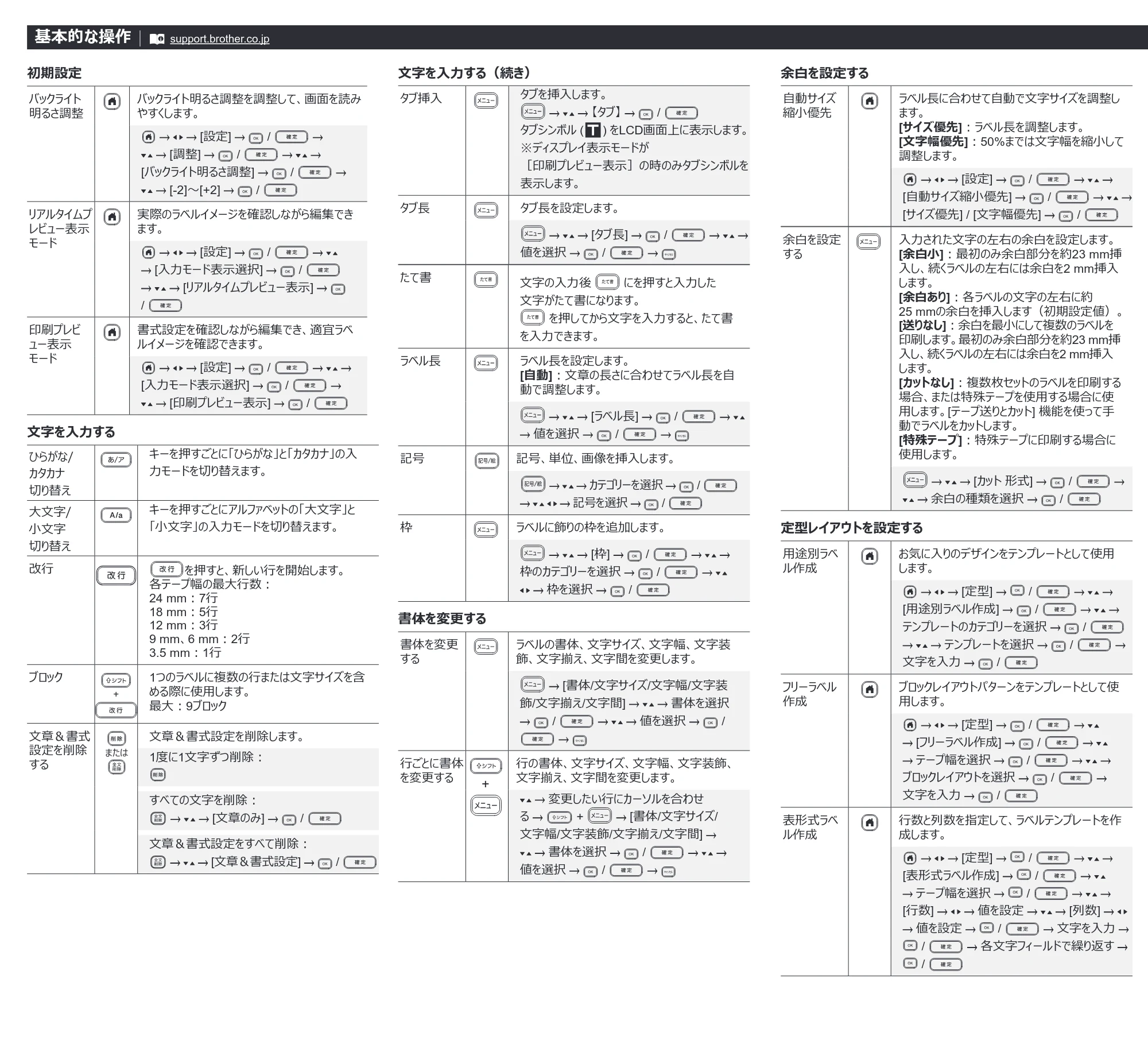 ブラザー PT-D610BT かんたん設置ガイド — 基本的な操作 — 原本ページ — 5ページ