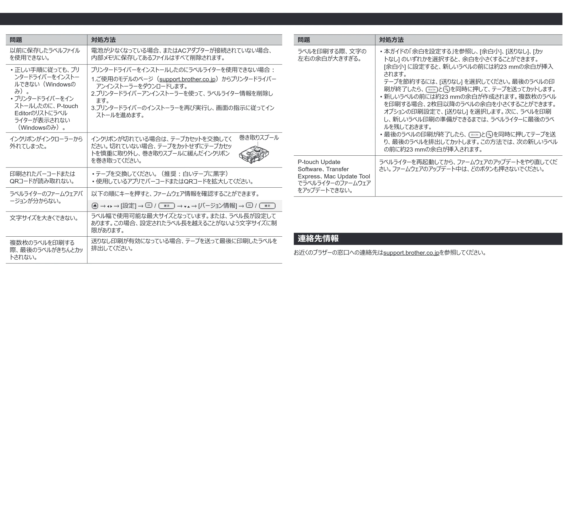 ブラザー PT-D610BT かんたん設置ガイド — 連絡先情報 — 原本ページ — 8ページ