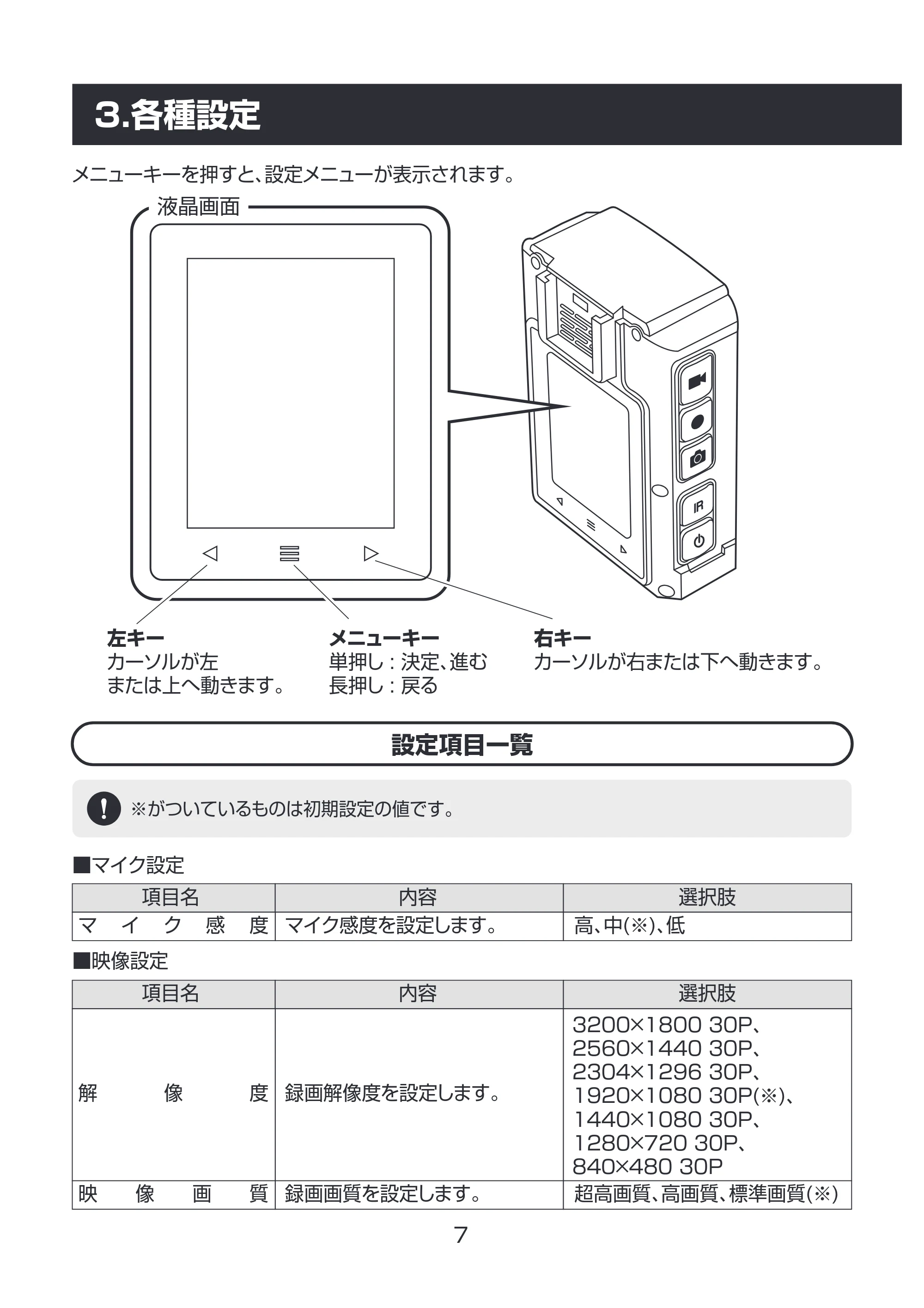 サンワサプライ 400-CAMBD001 取扱説明書 — 原本ページ — 8ページ
