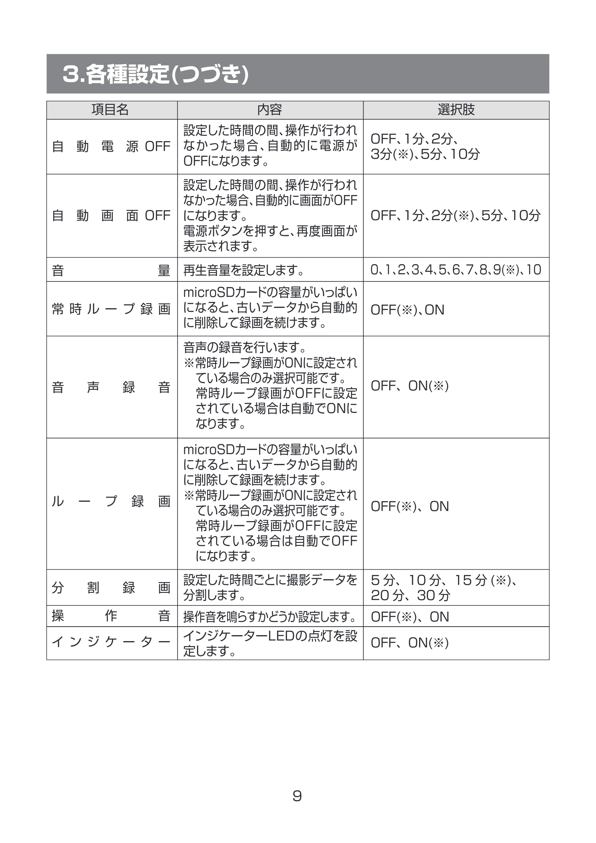 サンワサプライ 400-CAMBD001 取扱説明書 — 原本ページ — 10ページ