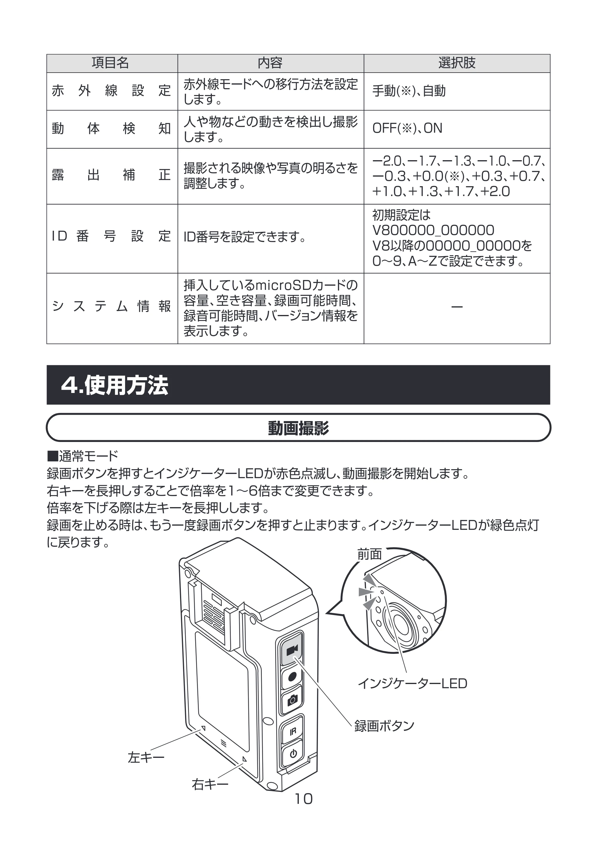 サンワサプライ 400-CAMBD001 取扱説明書 — 原本ページ — 11ページ
