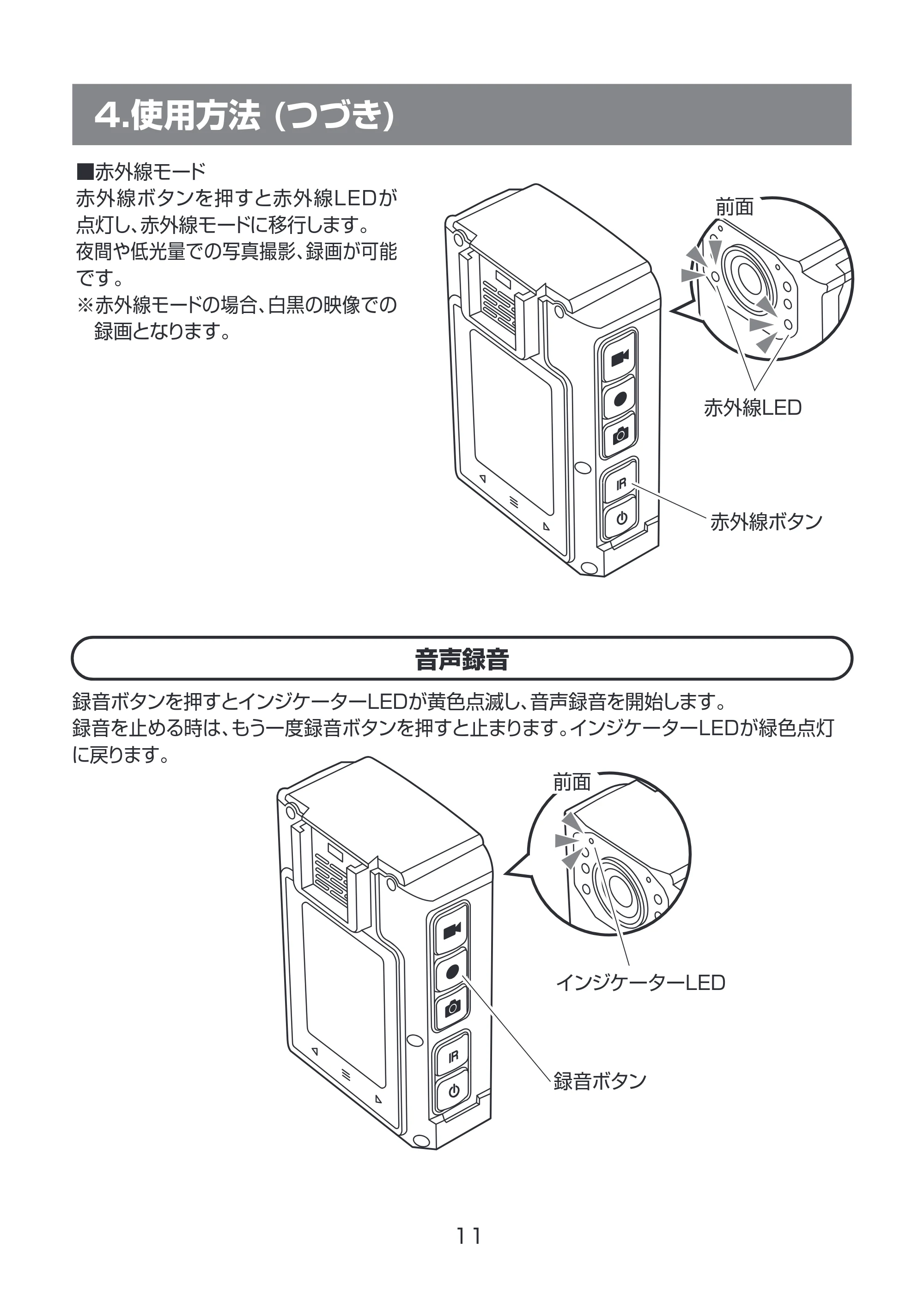 サンワサプライ 400-CAMBD001 取扱説明書 — 原本ページ — 12ページ