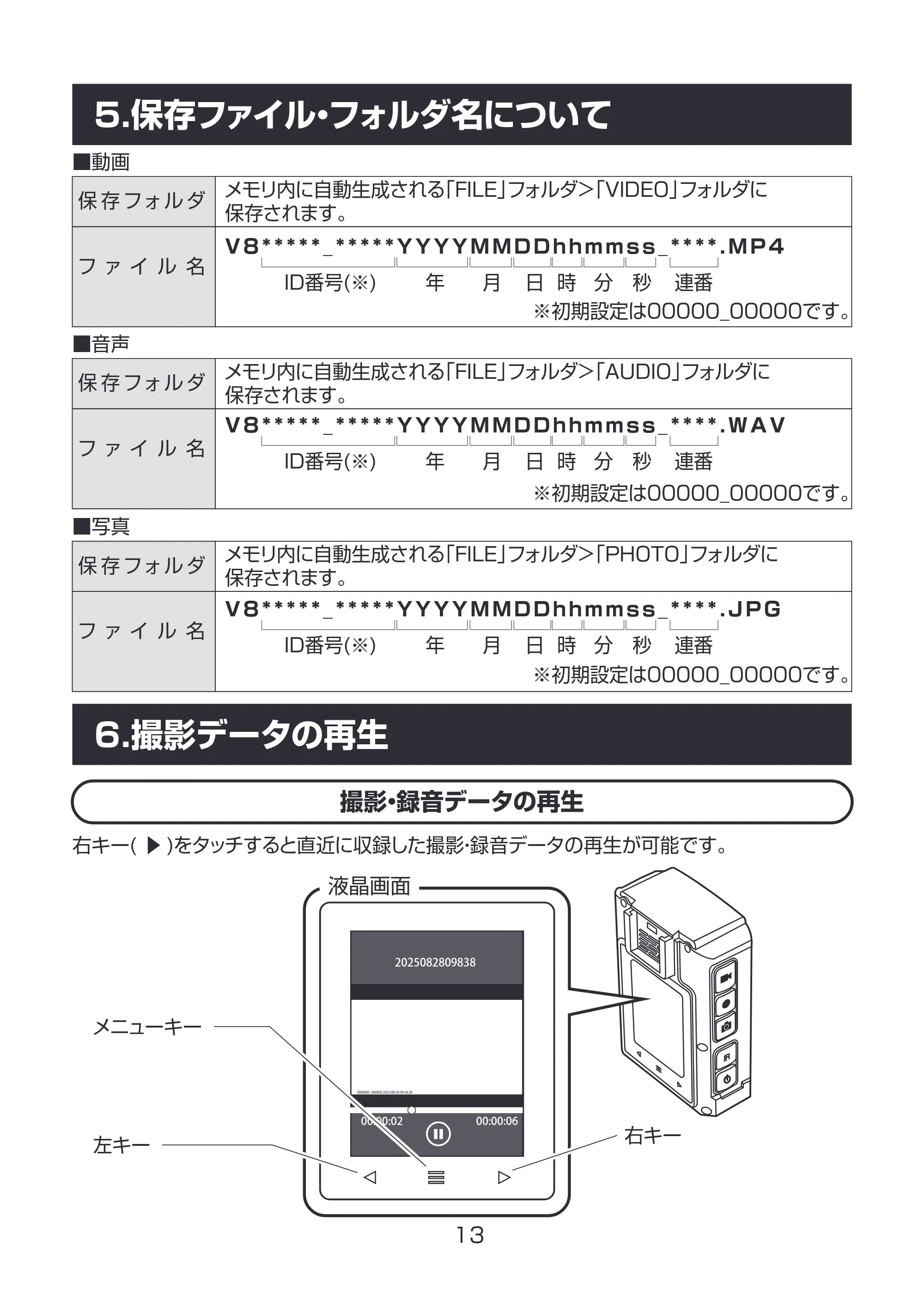 サンワサプライ 400-CAMBD001 取扱説明書 — 原本ページ — 14ページ