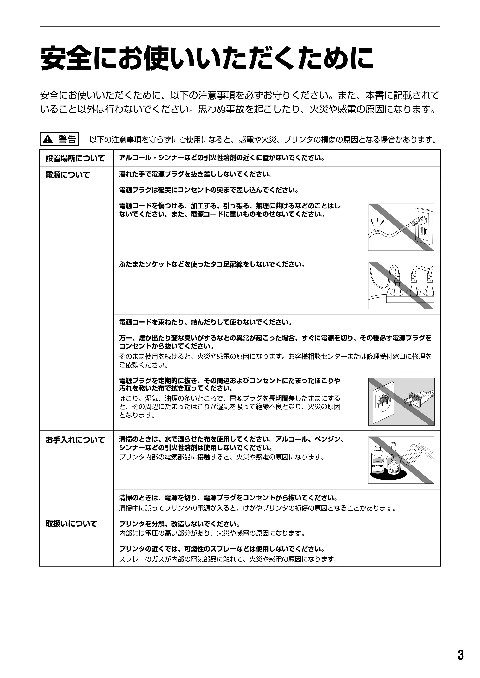 キヤノン PIXUS iP1700 操作ガイド (PDF形式/9.24Mバイト) — 原本ページ — 5ページ