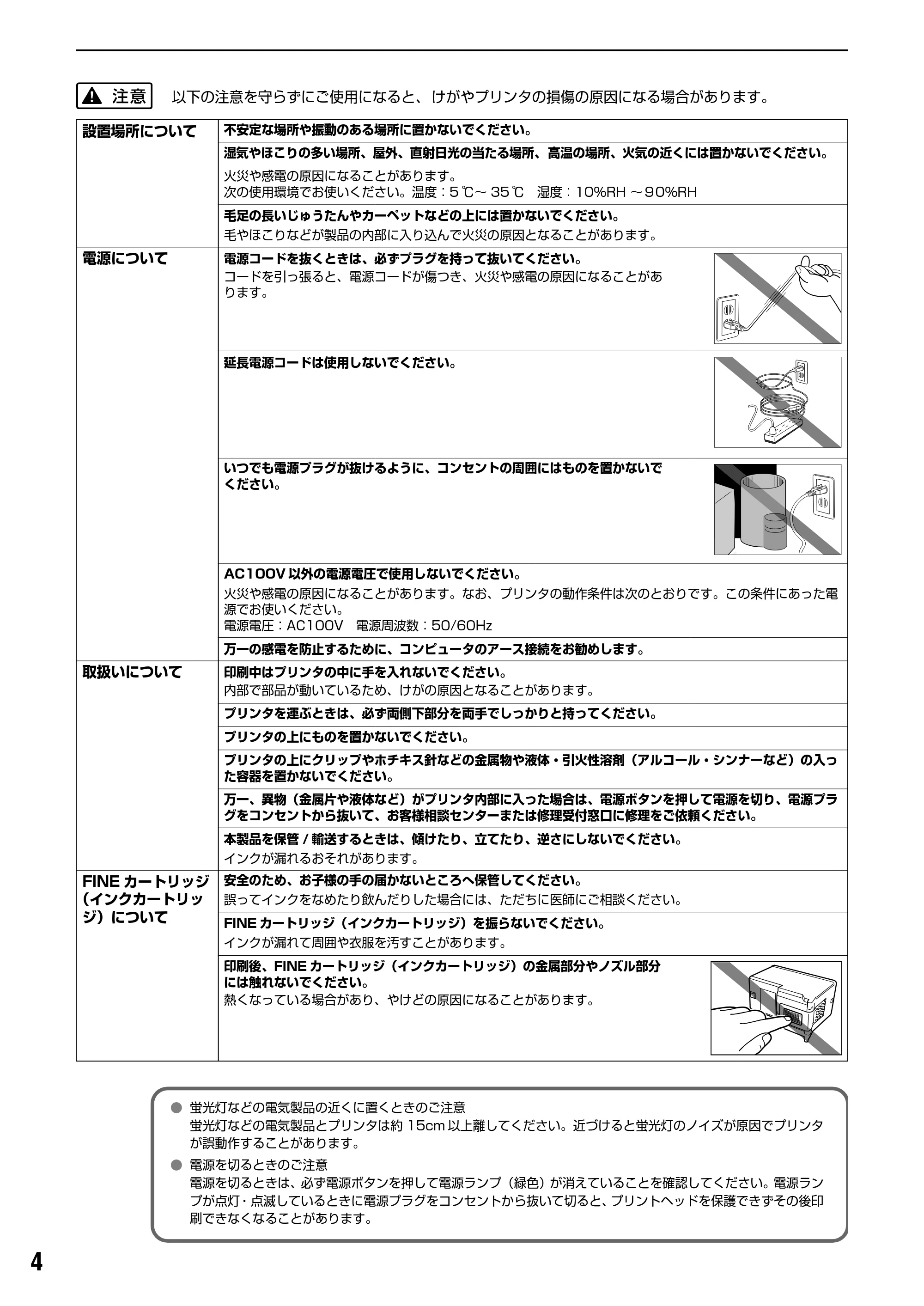 キヤノン PIXUS iP1700 操作ガイド (PDF形式/9.24Mバイト) — 原本ページ — 6ページ