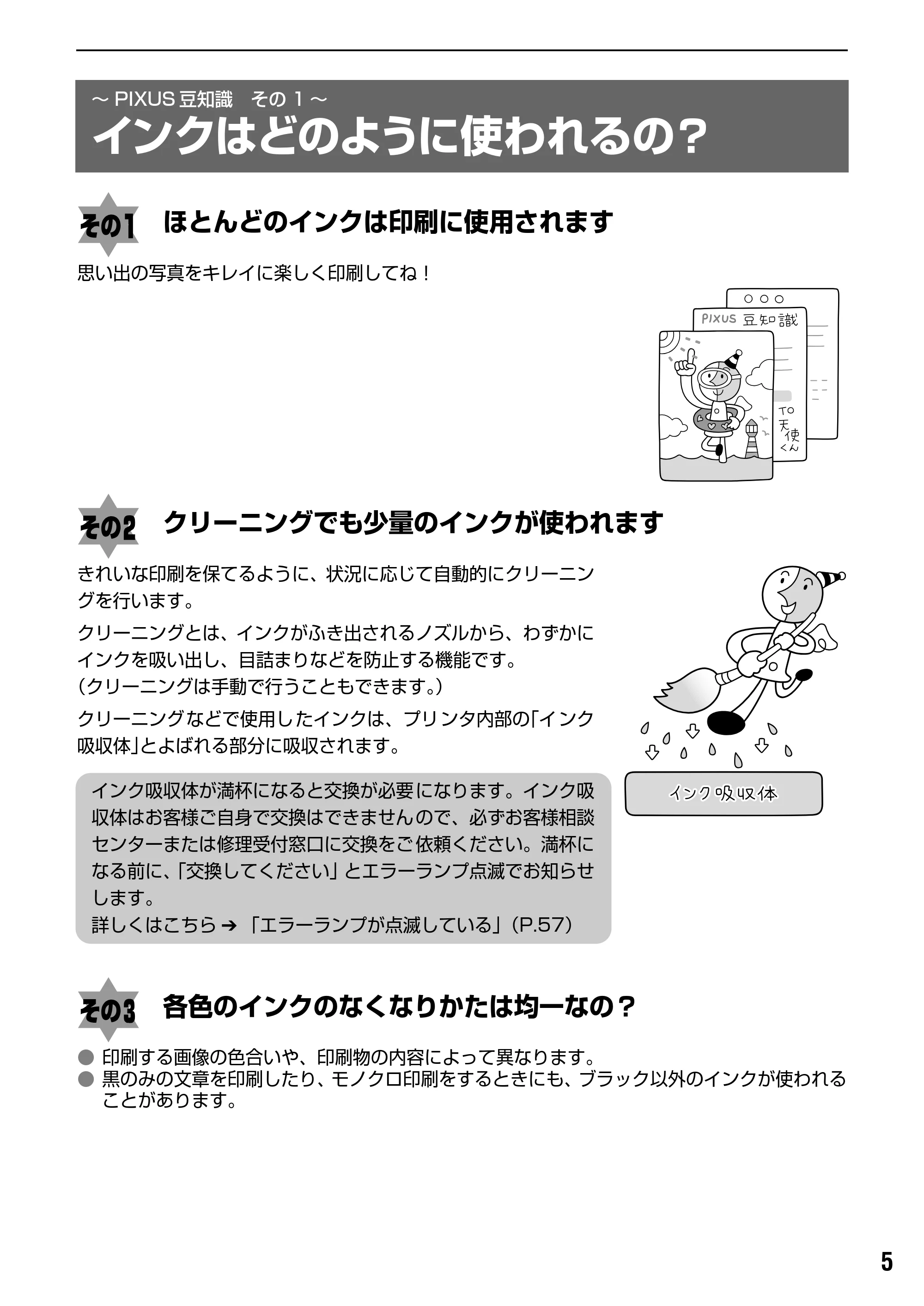 キヤノン PIXUS iP1700 操作ガイド (PDF形式/9.24Mバイト) — 各部の名称と役割 — 原本ページ — 7ページ
