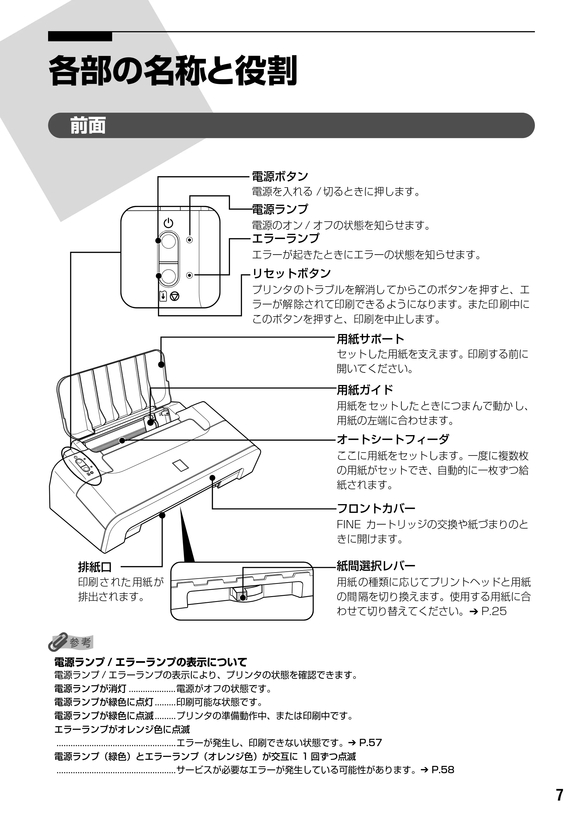 キヤノン PIXUS iP1700 操作ガイド (PDF形式/9.24Mバイト) — プリンタの電源を入れる/切る — 原本ページ — 9ページ